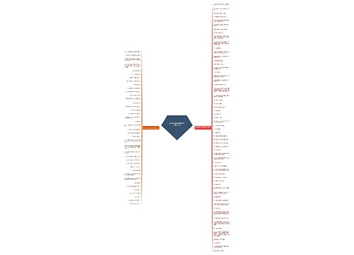 好马不吃回头草类似的句子精选101句 好马不吃回头草类似的句子精选101句