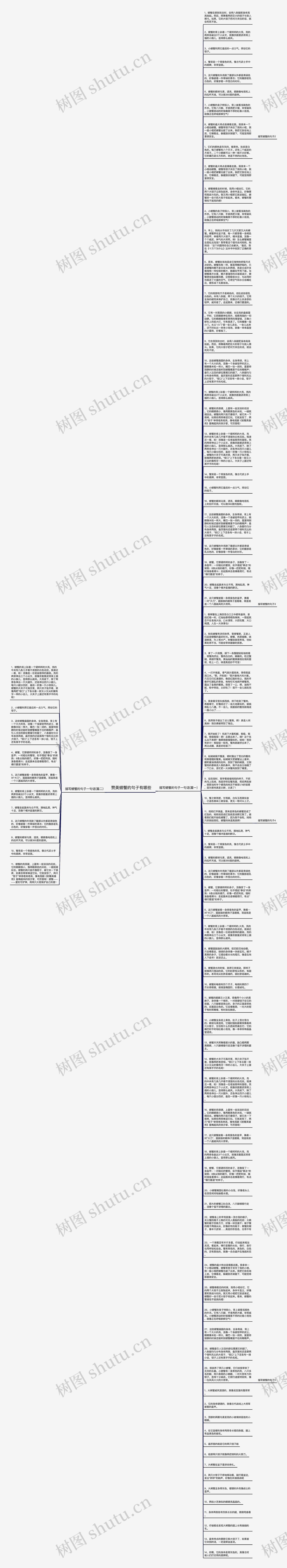 赞美螃蟹的句子有哪些思维导图