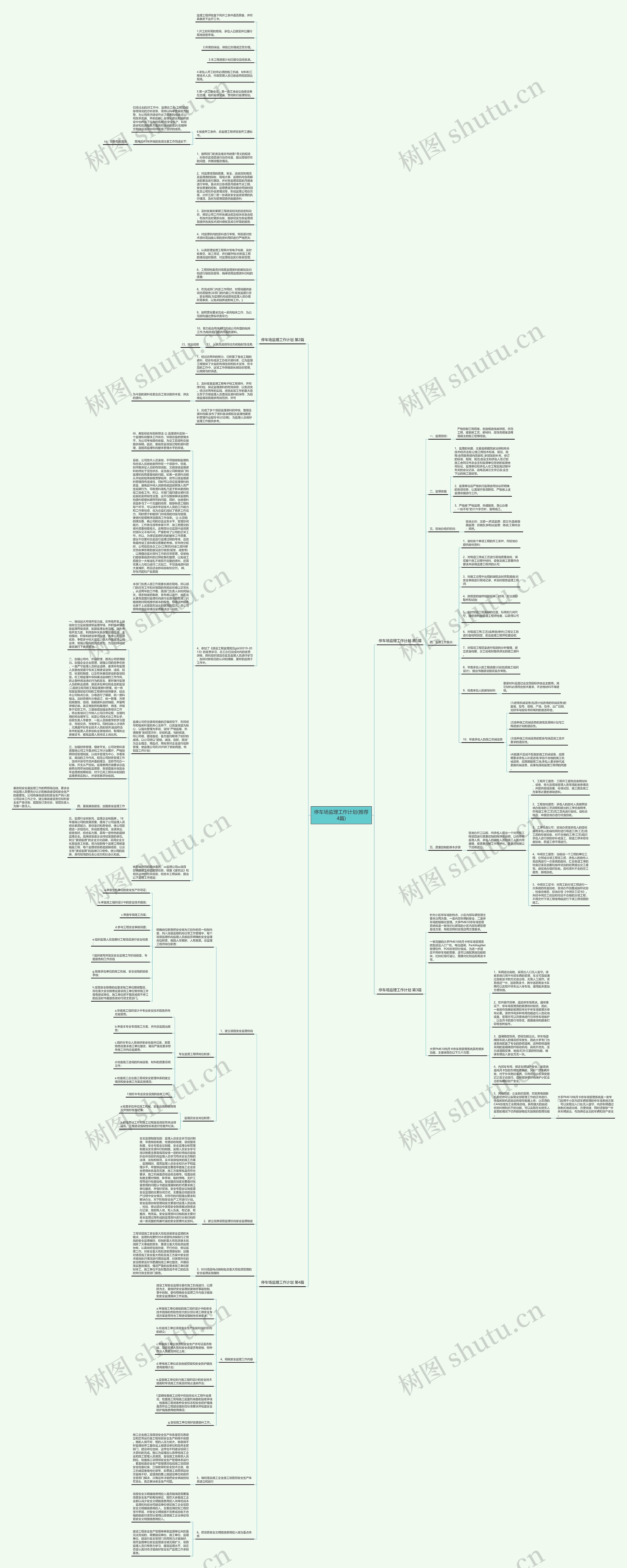 停车场监理工作计划(推荐4篇)思维导图