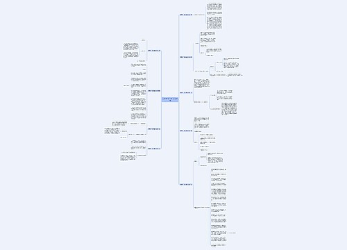 网络推广周工作计划优选9篇