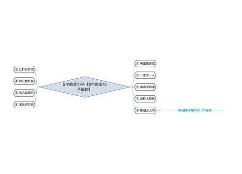 5字唯美句子【8字唯美句子简短】