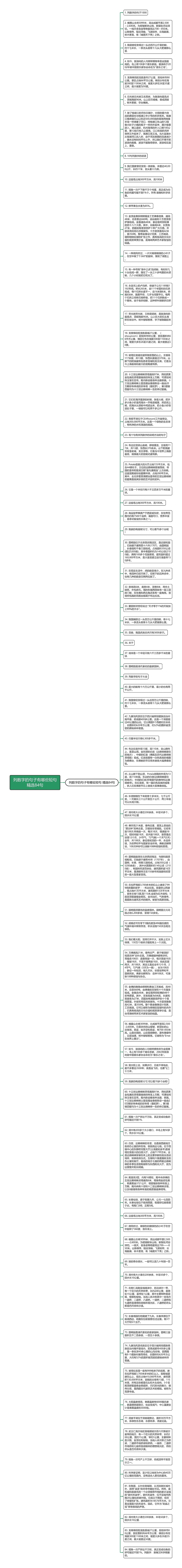 列数字的句子有哪些短句精选84句