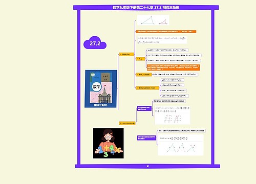 数学九年级下册第二十七章 27.2 相似三角形 数学九年级下册第二十七章 27.2 相似三角形