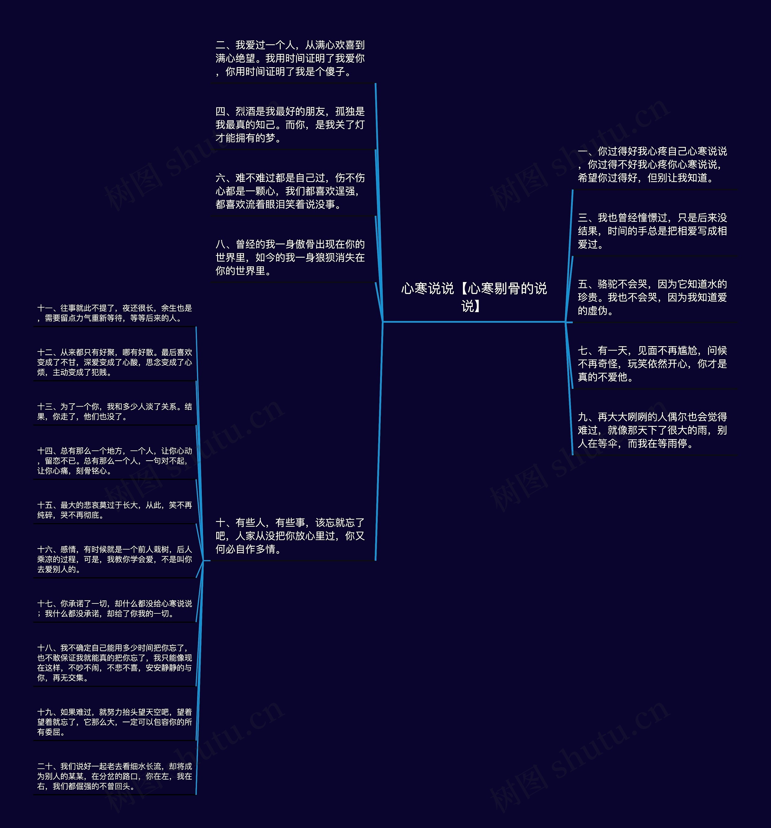 心寒说说【心寒剔骨的说说】