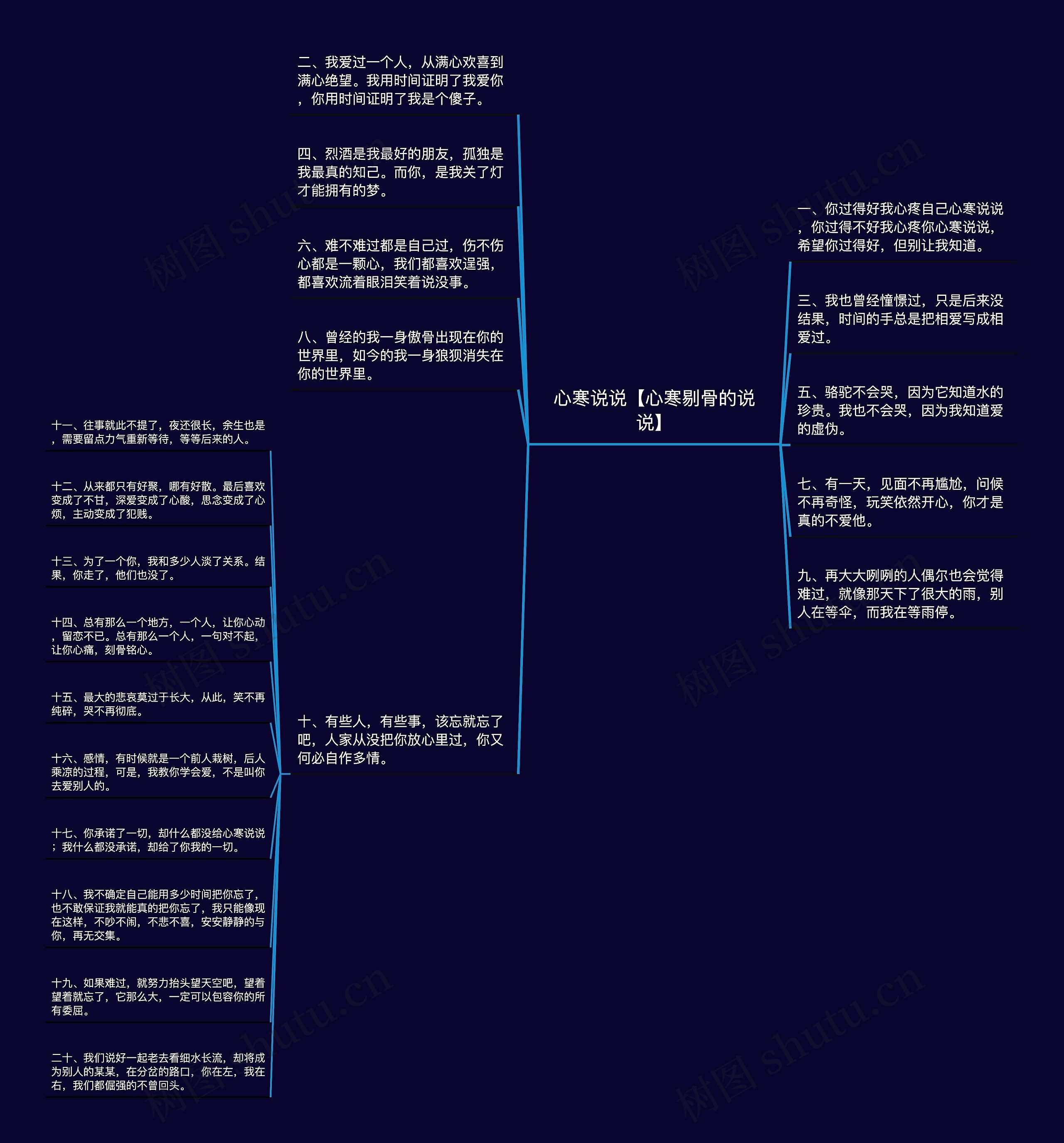 心寒说说【心寒剔骨的说说】