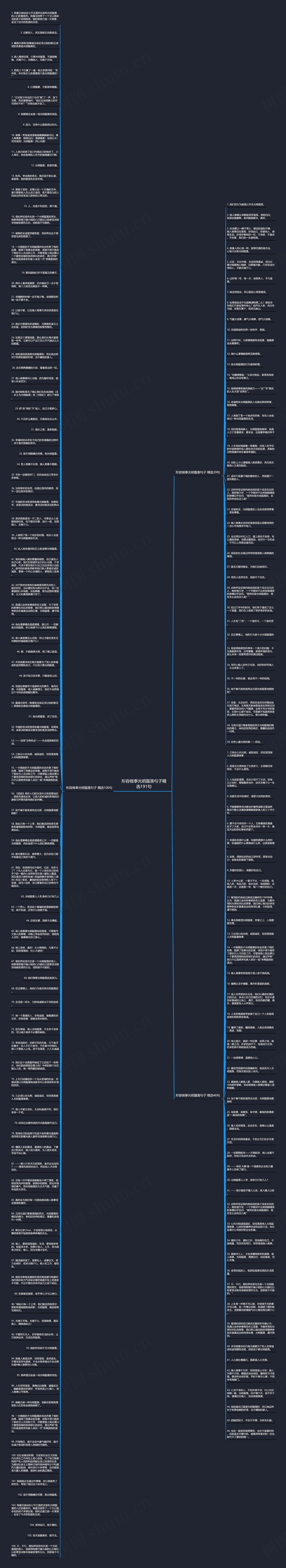形容做事光明磊落句子精选191句思维导图