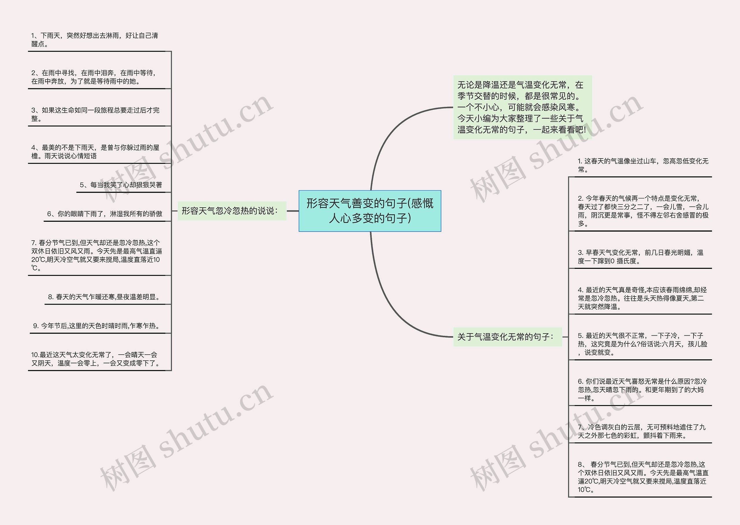 形容天气善变的句子(感慨人心多变的句子)