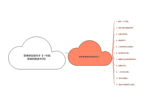 简单拼音组句子【一年级简单的拼音句子】