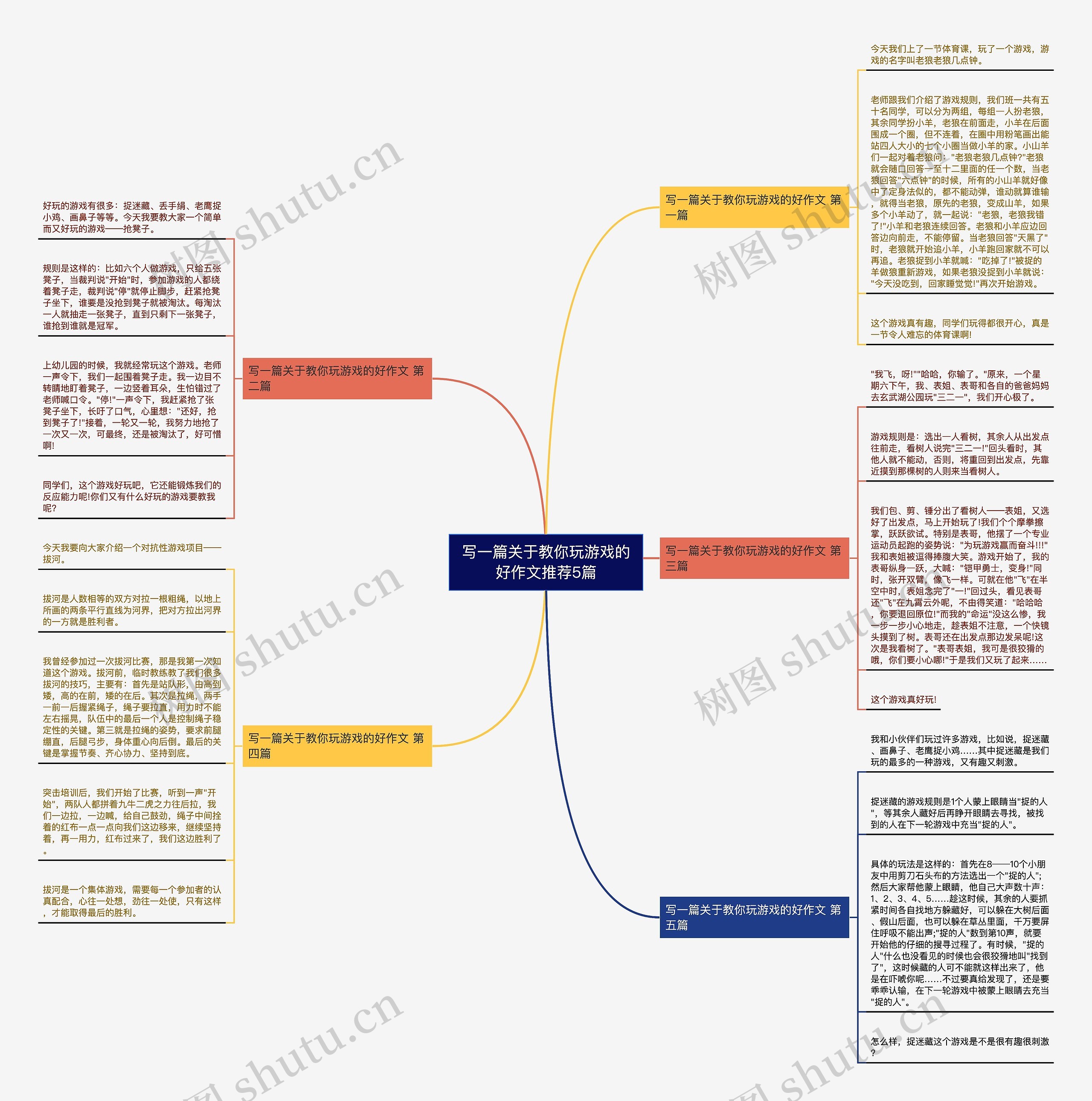 写一篇关于教你玩游戏的好作文推荐5篇 写一篇关于教你玩游戏的好作文推荐5篇