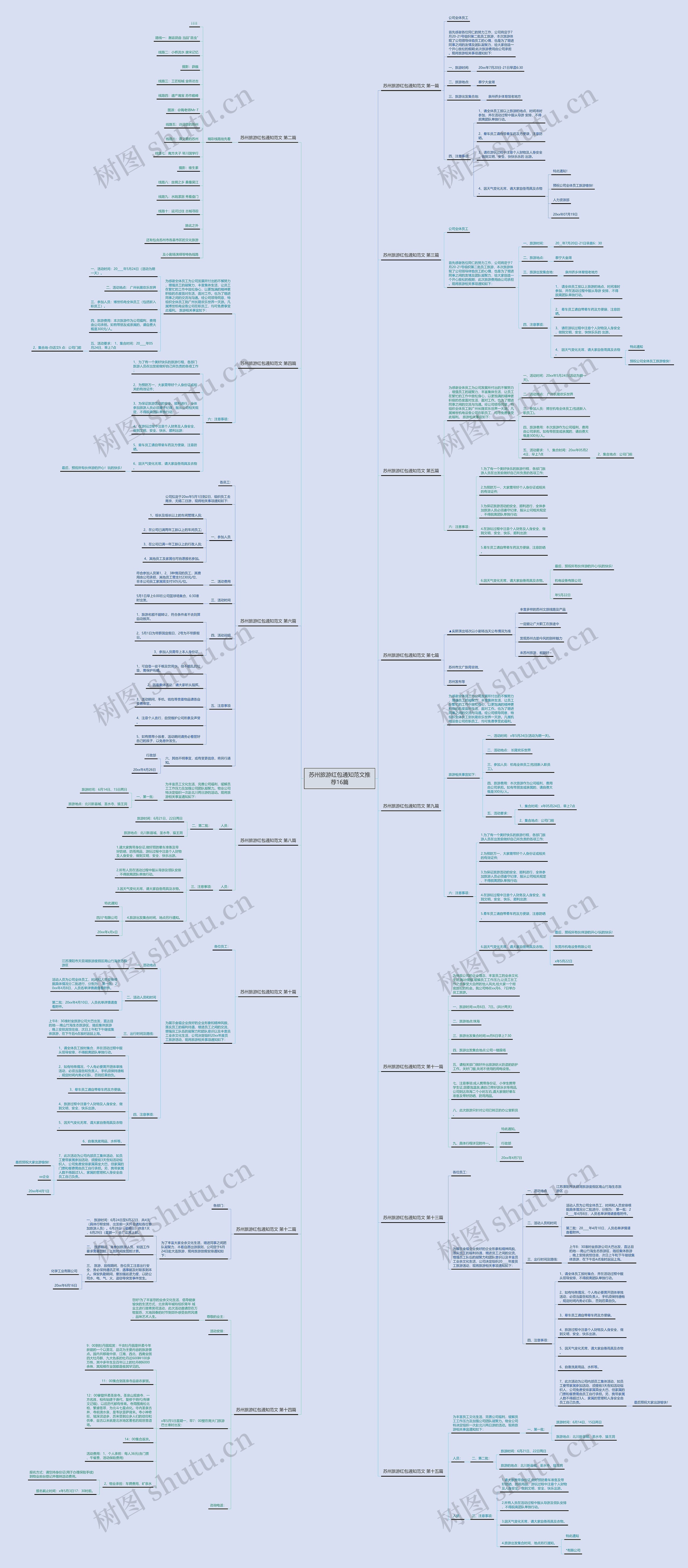 苏州旅游红包通知范文推荐16篇思维导图
