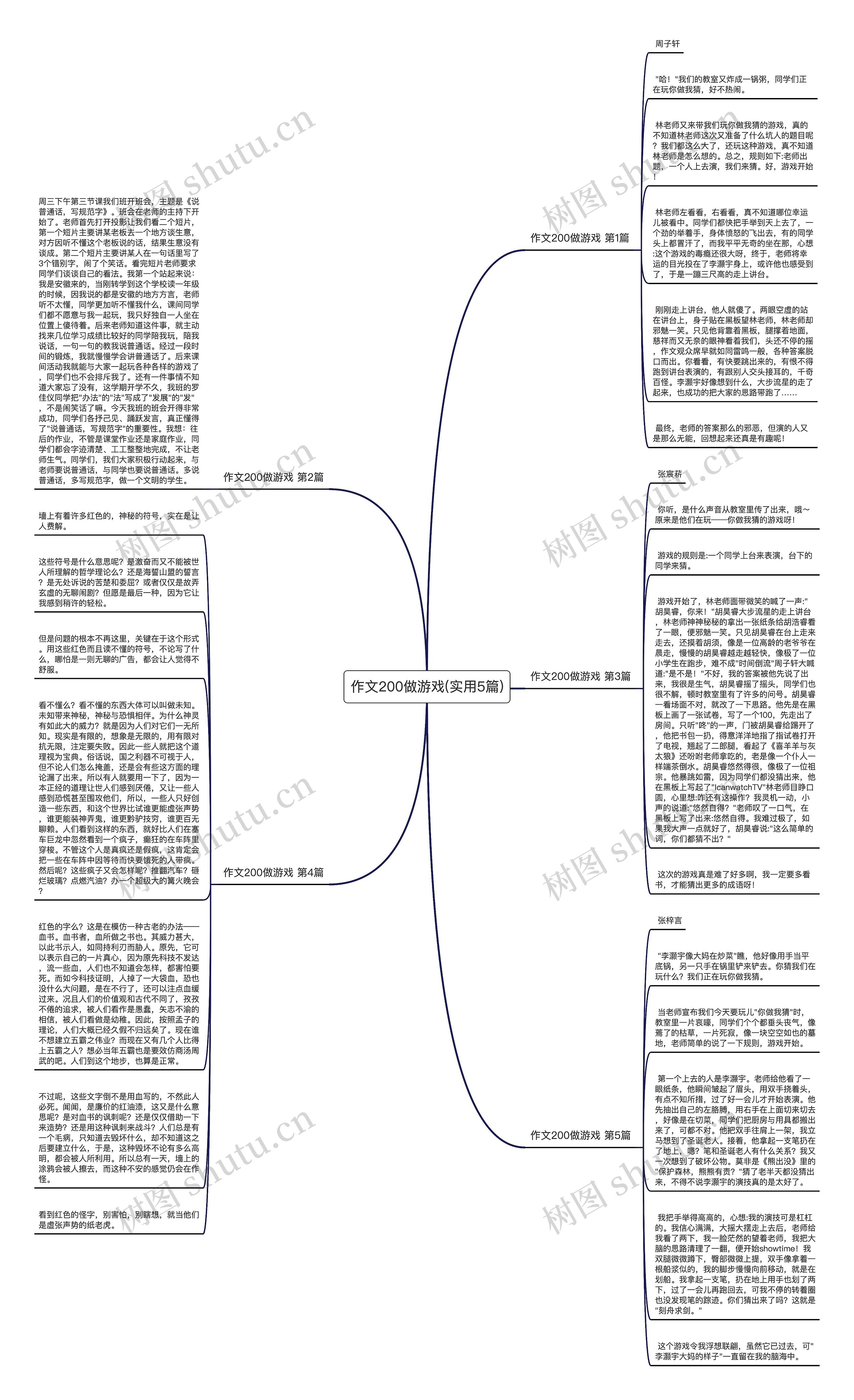 作文200做游戏(实用5篇)思维导图