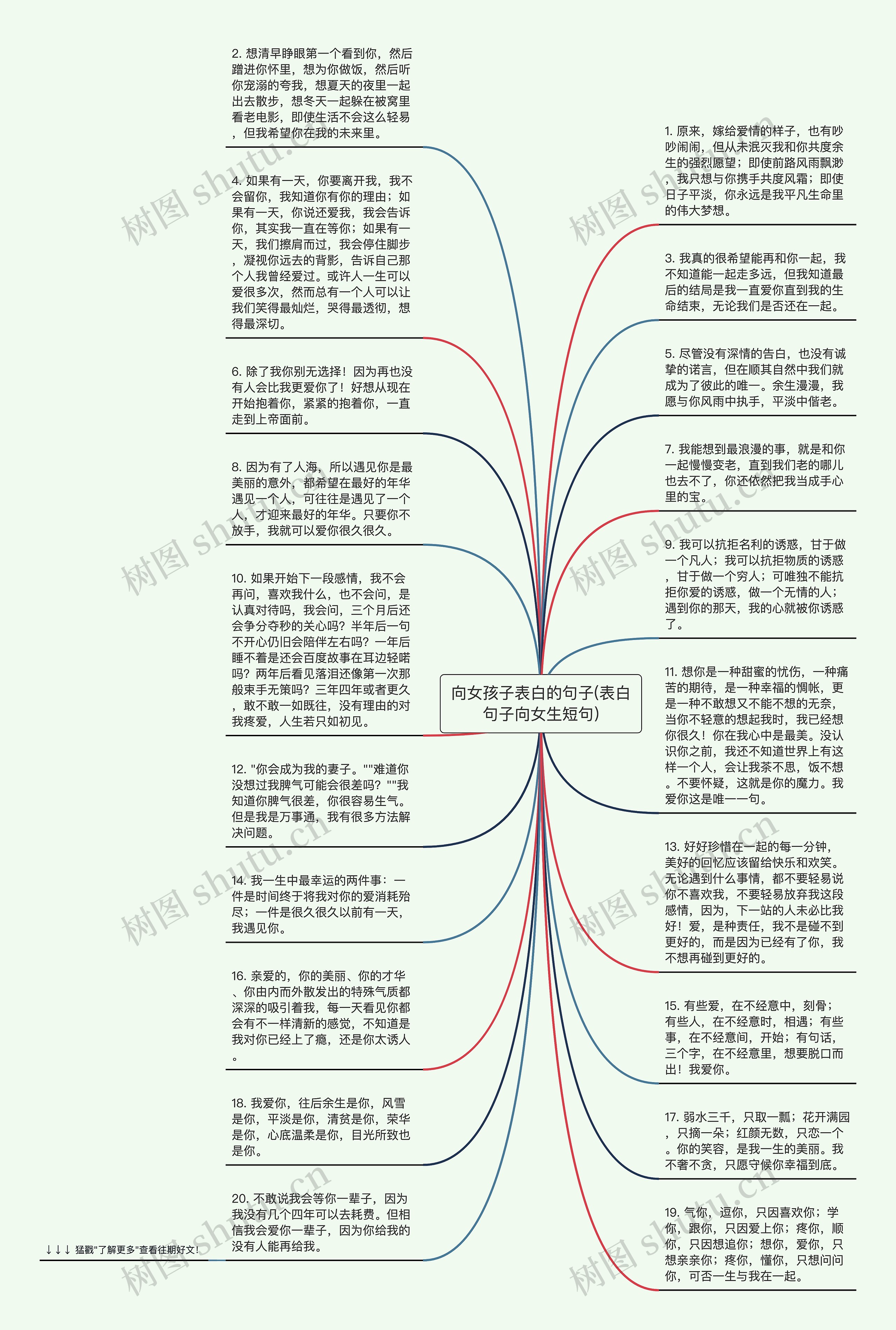 向女孩子表白的句子(表白句子向女生短句)