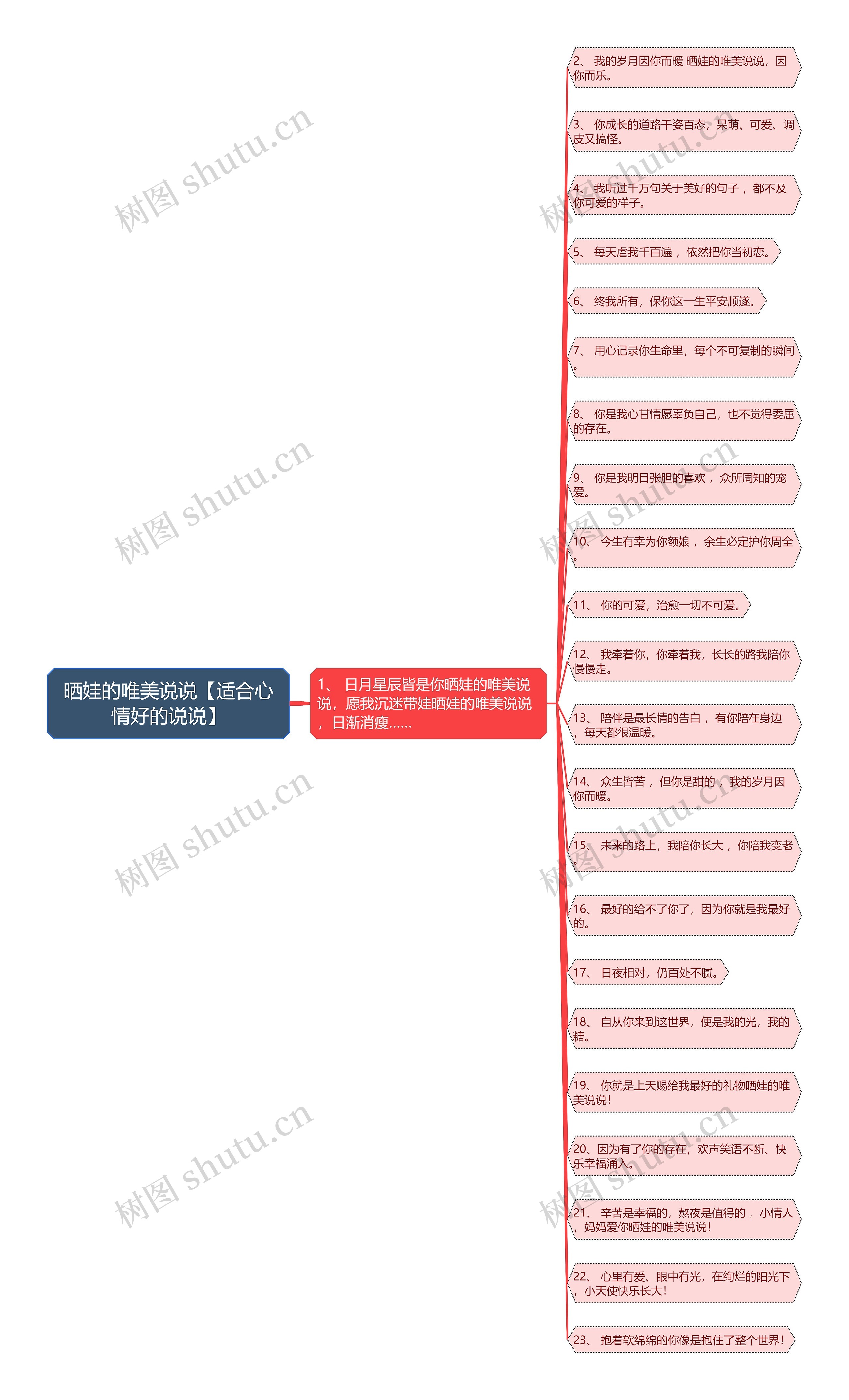 晒娃的唯美说说【适合心情好的说说】 晒娃的唯美说说【适合心情好的说说】