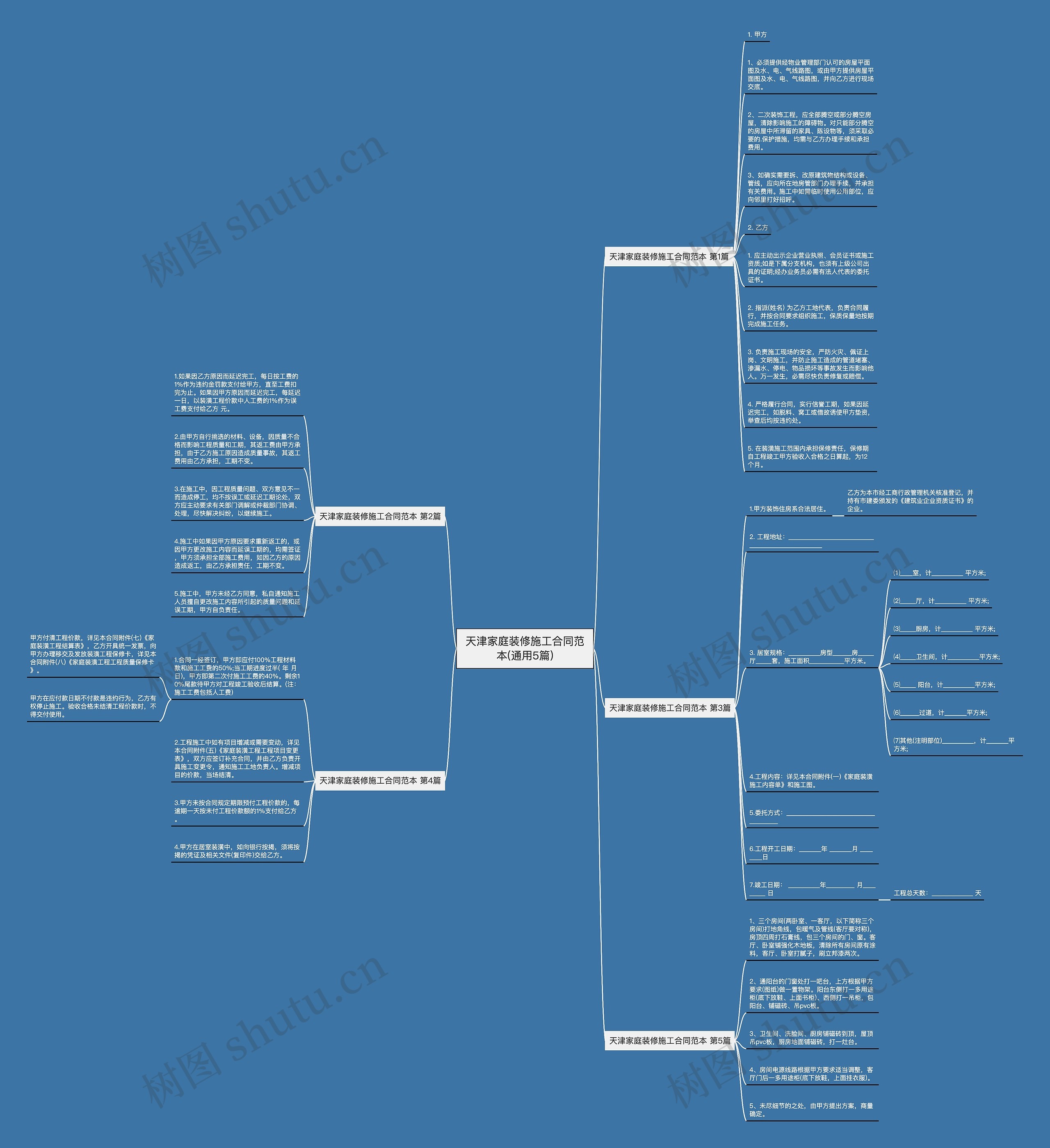 天津家庭装修施工合同范本(通用5篇) 天津家庭装修施工合同范本(通用5篇)