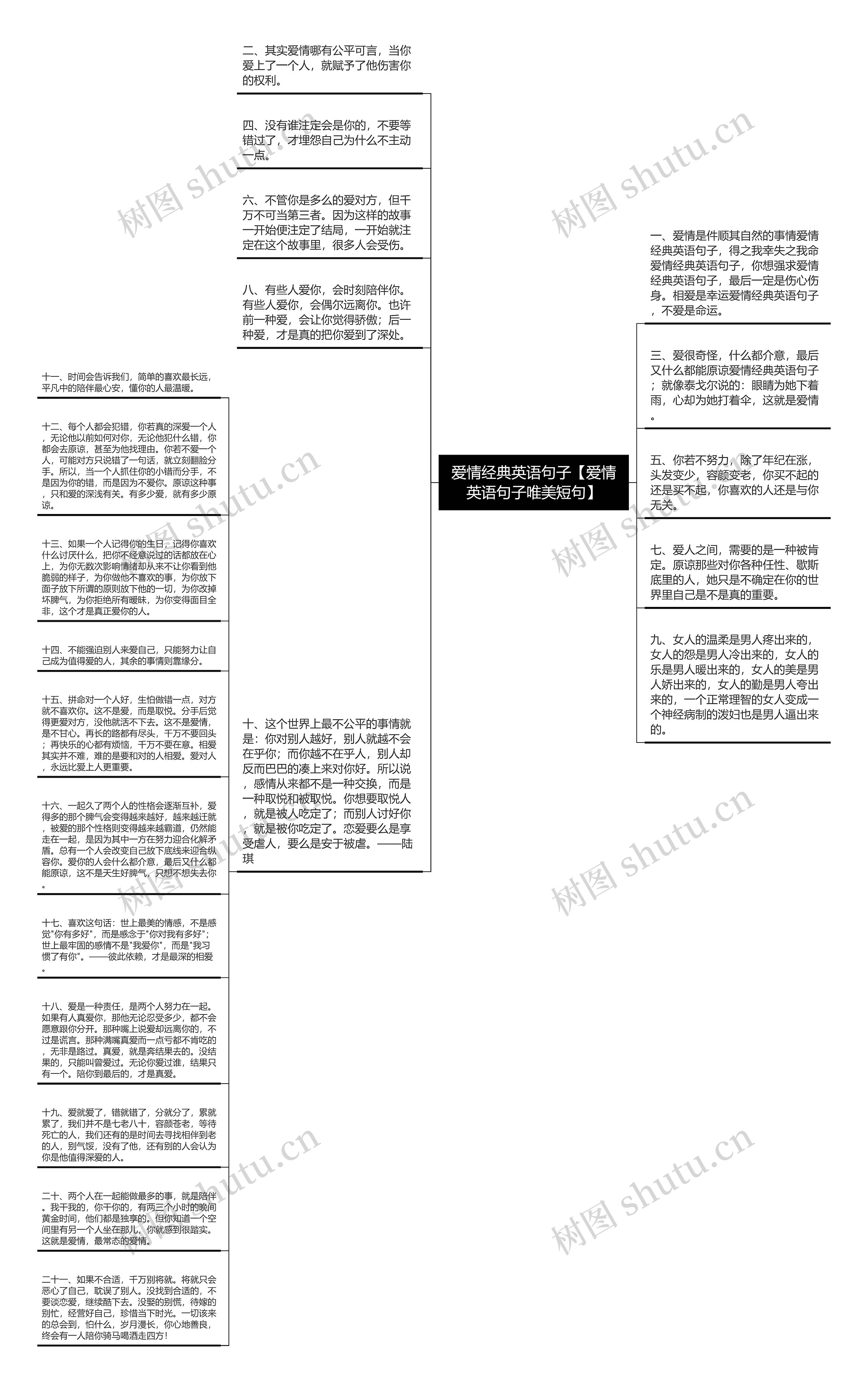 爱情经典英语句子【爱情英语句子唯美短句】
