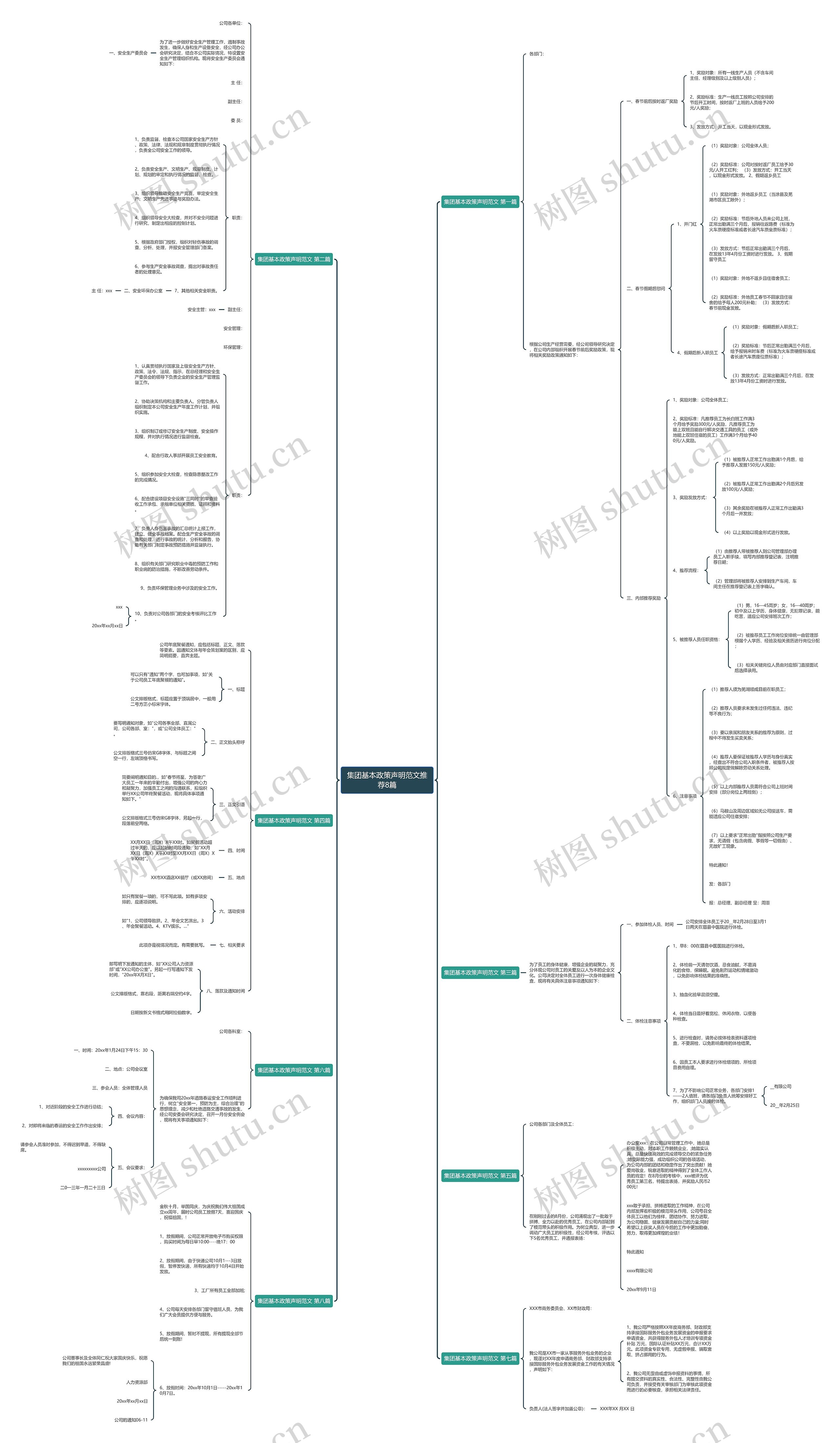 集团基本政策声明范文推荐8篇思维导图