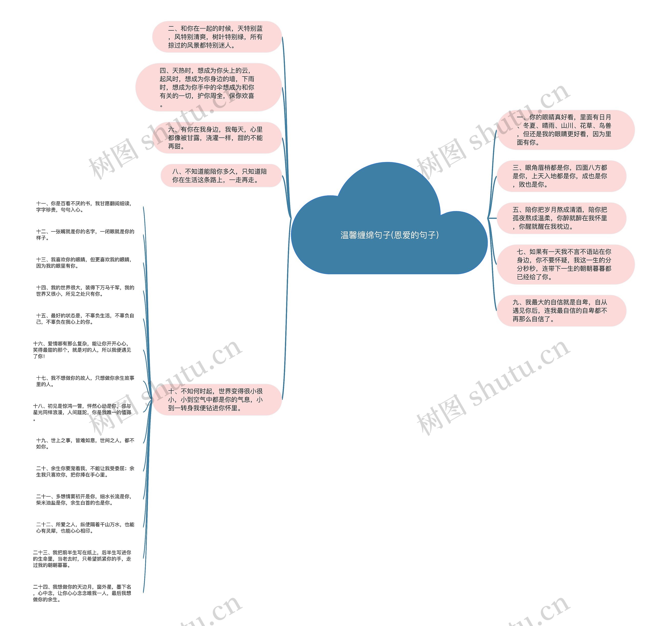 温馨缠绵句子(恩爱的句子) 温馨缠绵句子(恩爱的句子)