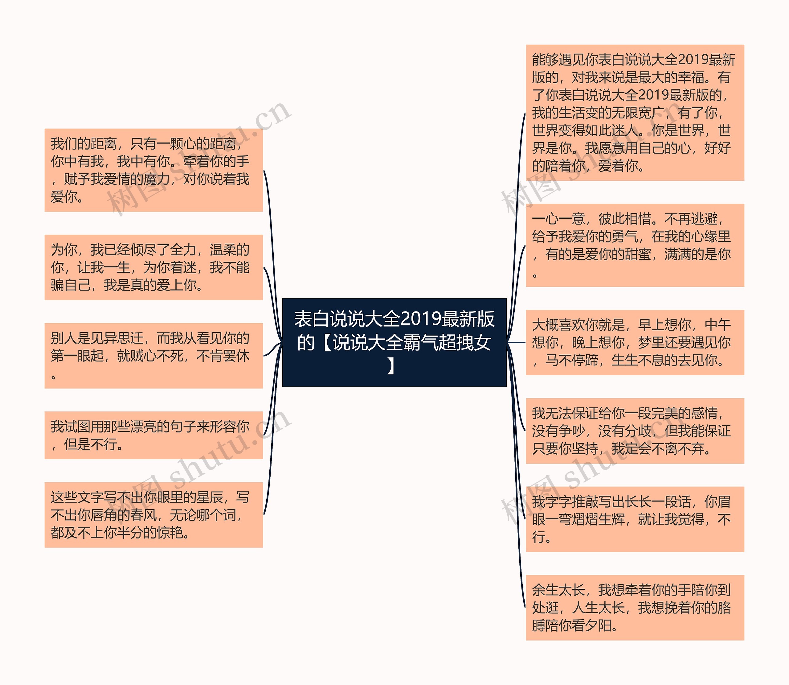 表白说说大全2019最新版的【说说大全霸气超拽女】