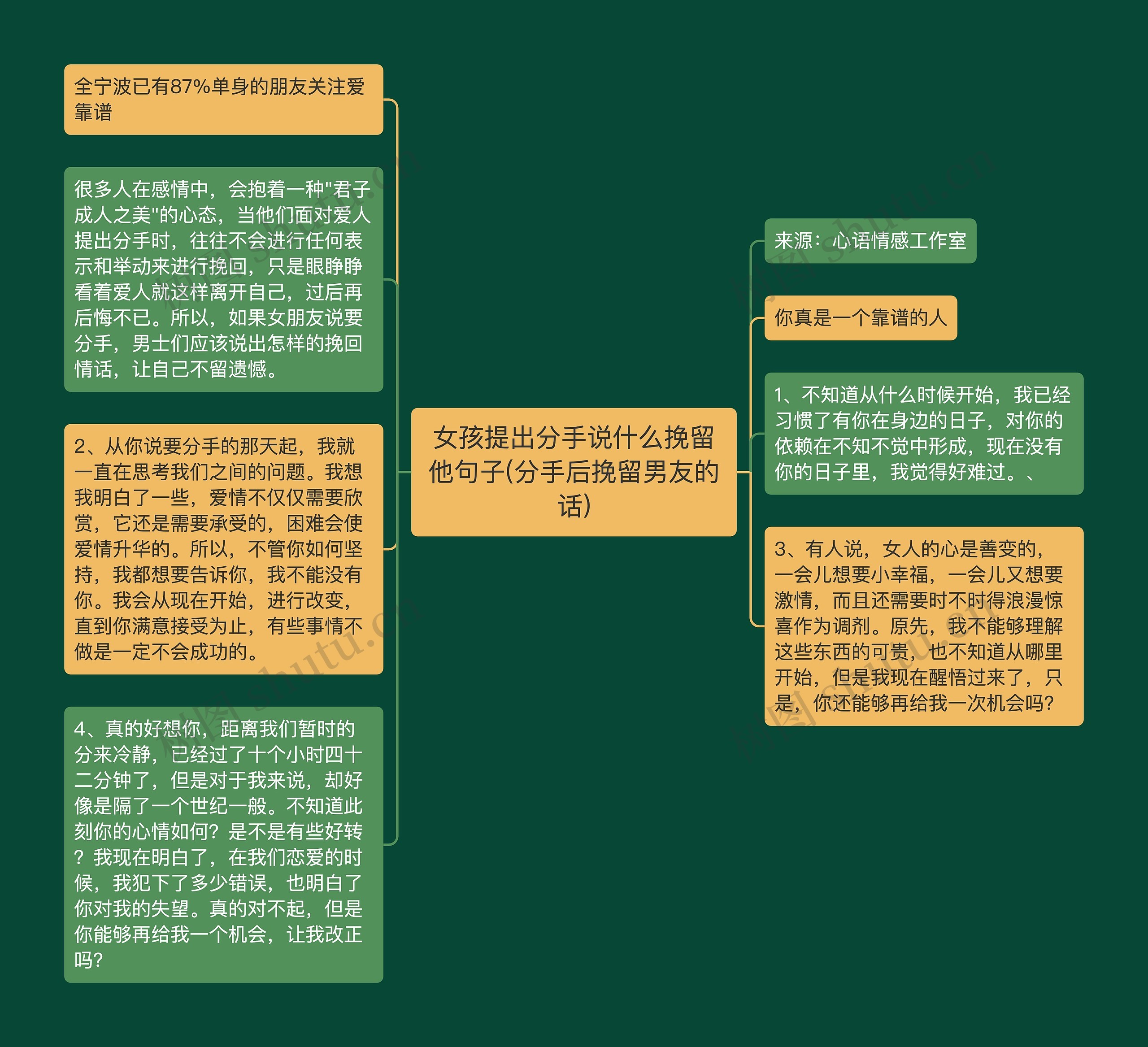 女孩提出分手说什么挽留他句子(分手后挽留男友的话) 女孩提出分手说什么挽留他句子(分手后挽留男友的话)