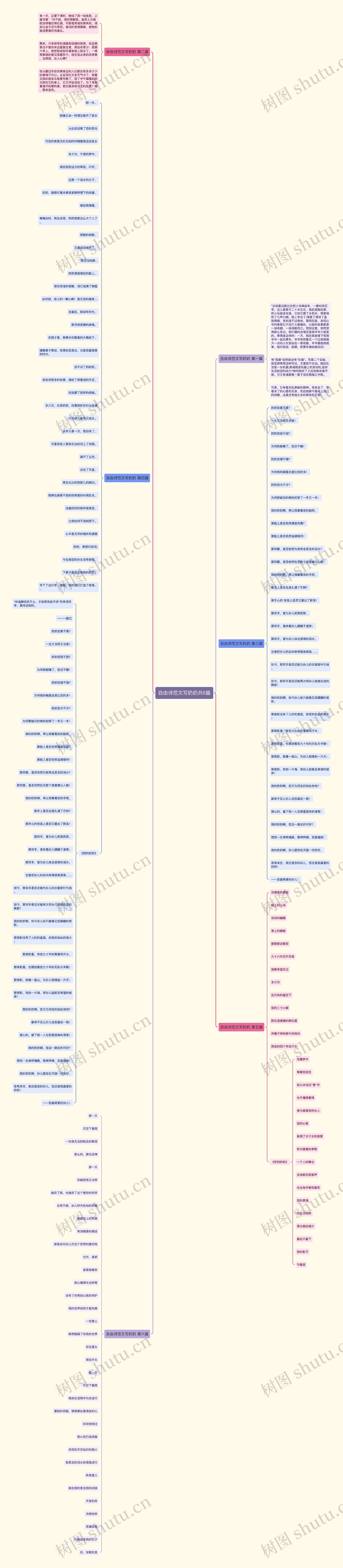自由诗范文写奶奶共6篇 自由诗范文写奶奶共6篇