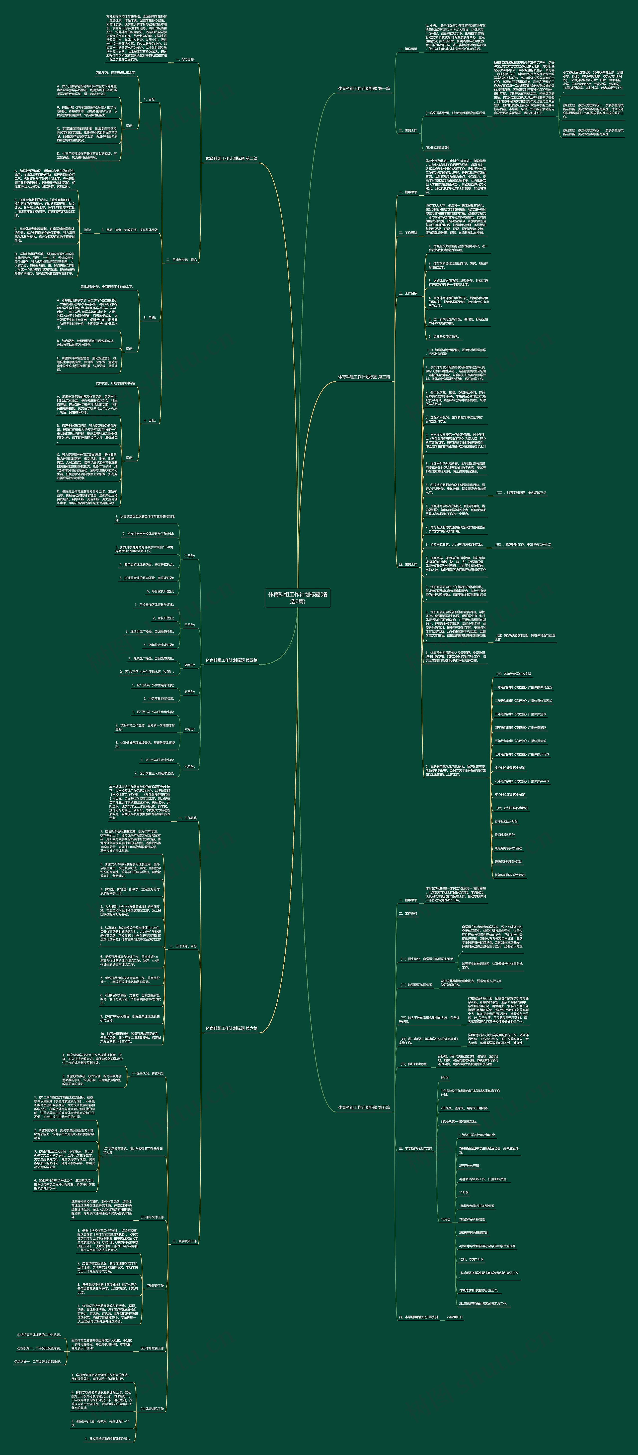 体育科组工作计划标题(精选6篇)思维导图