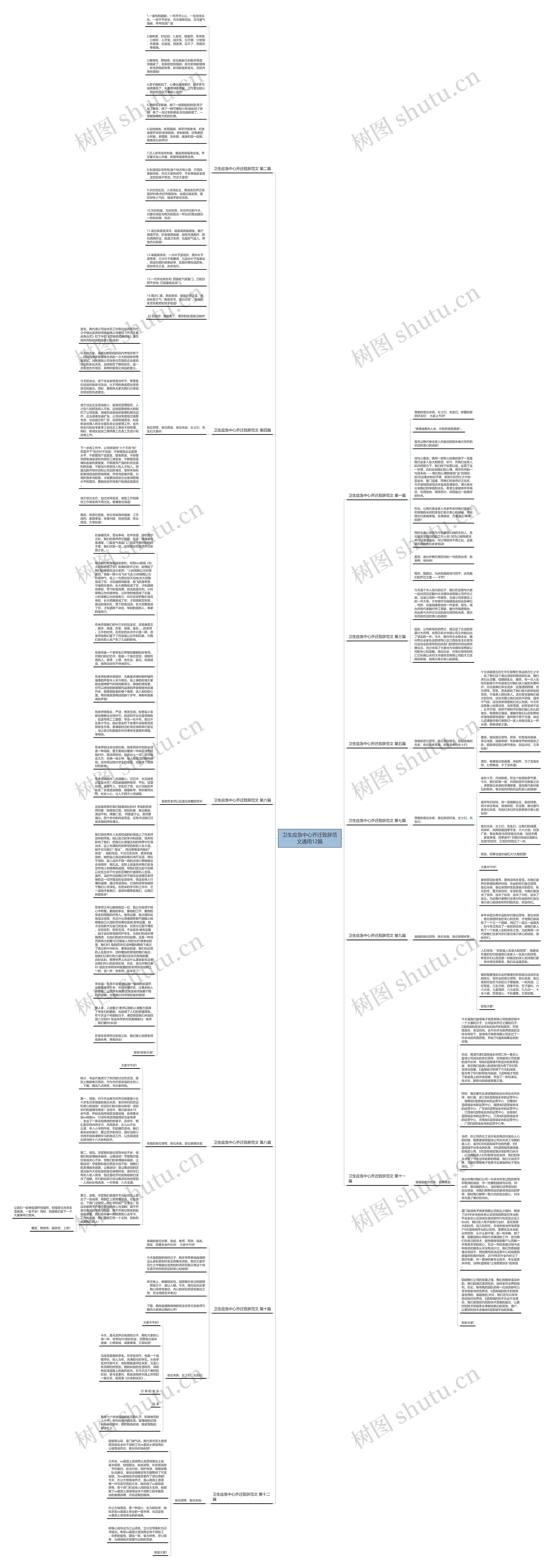 卫生应急中心乔迁致辞范文通用12篇思维导图