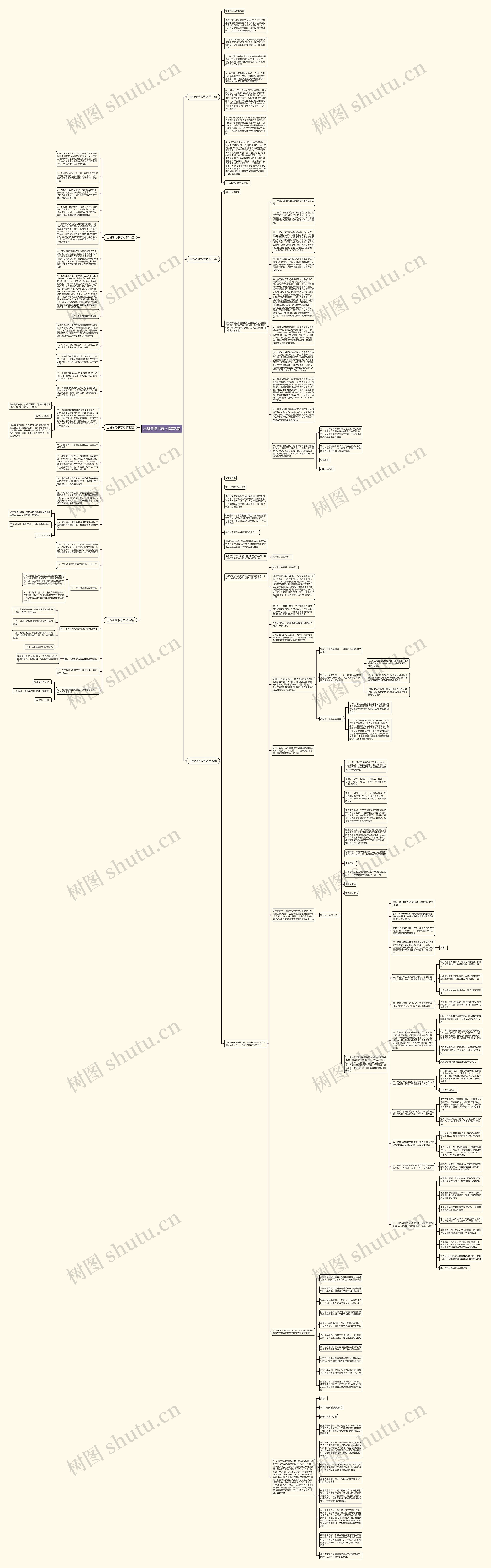 出货承诺书范文推荐6篇思维导图