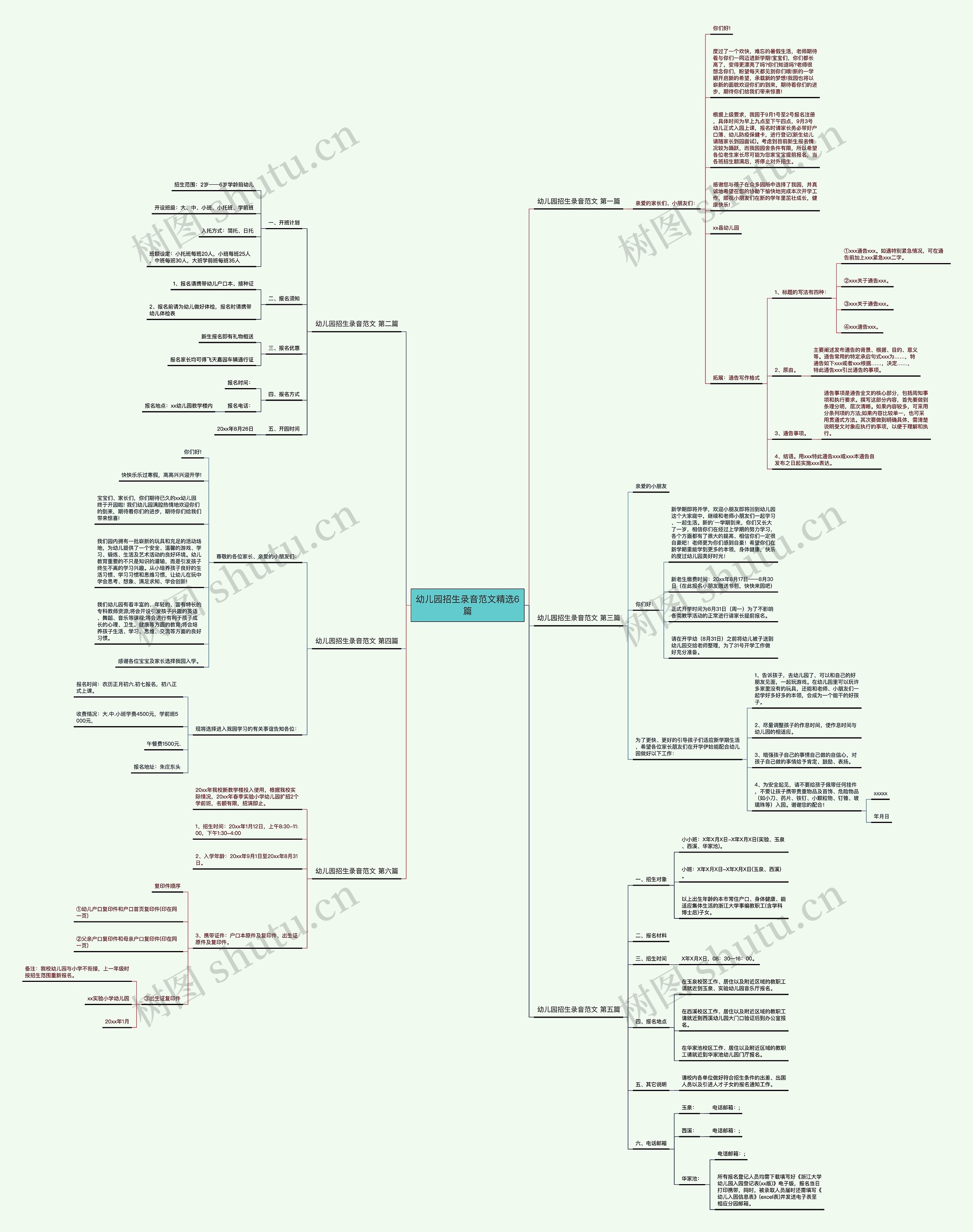 幼儿园招生录音范文精选6篇思维导图