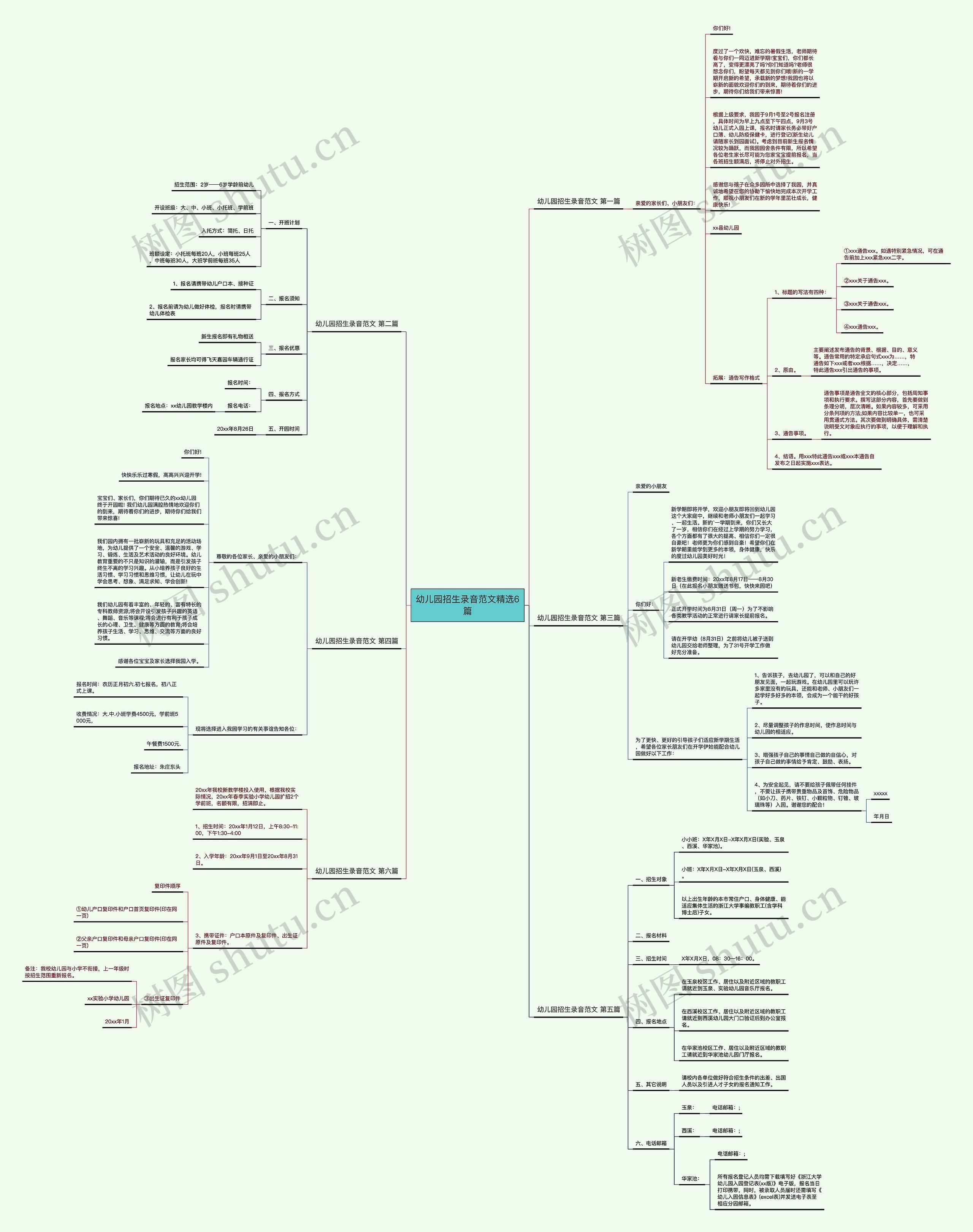 幼儿园招生录音范文精选6篇 幼儿园招生录音范文精选6篇