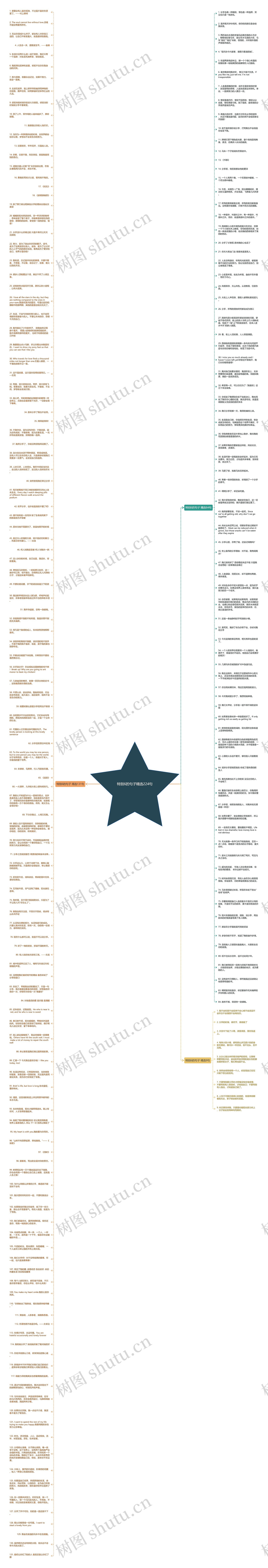 特别6的句子精选224句思维导图