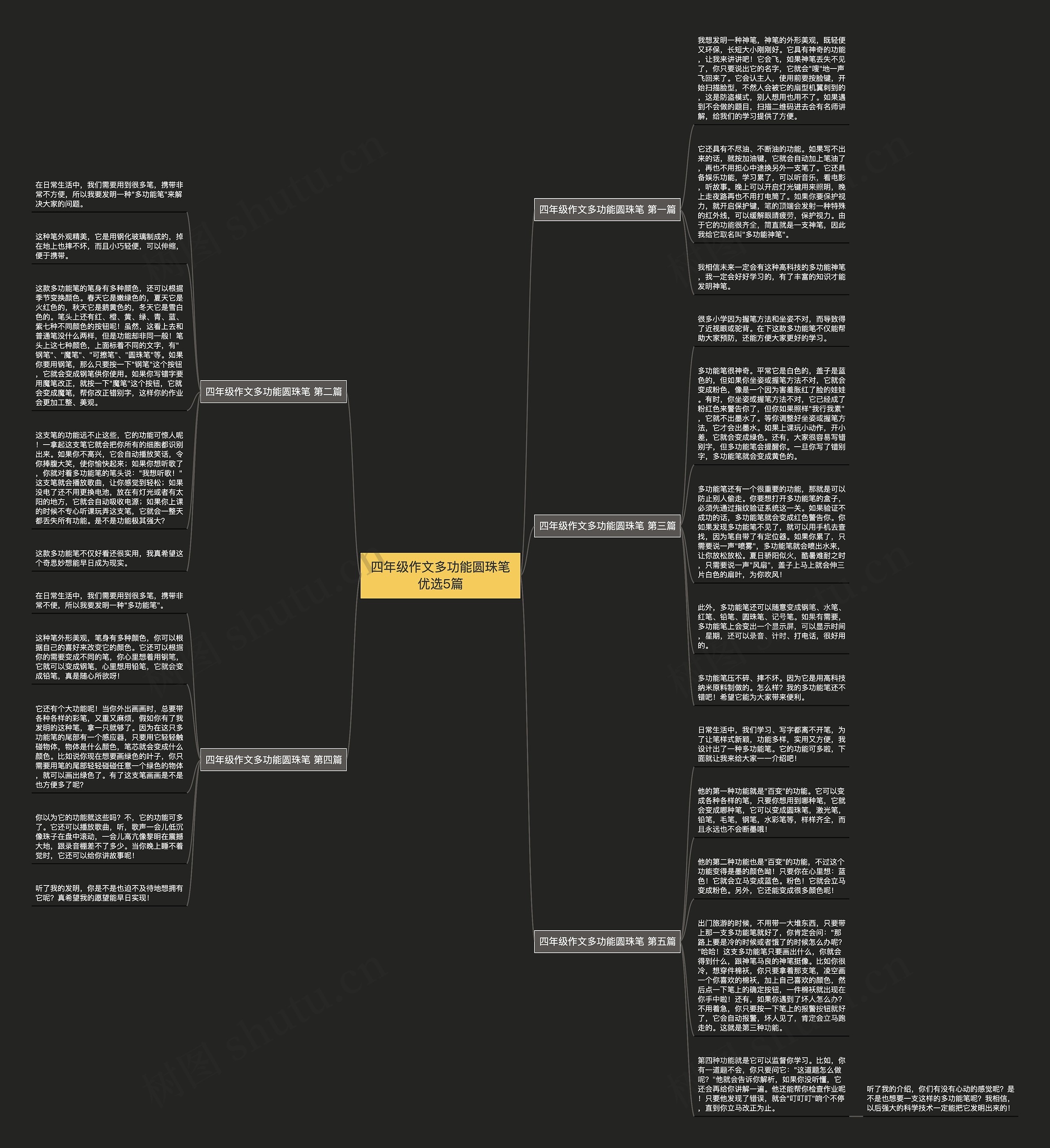 四年级作文多功能圆珠笔优选5篇思维导图