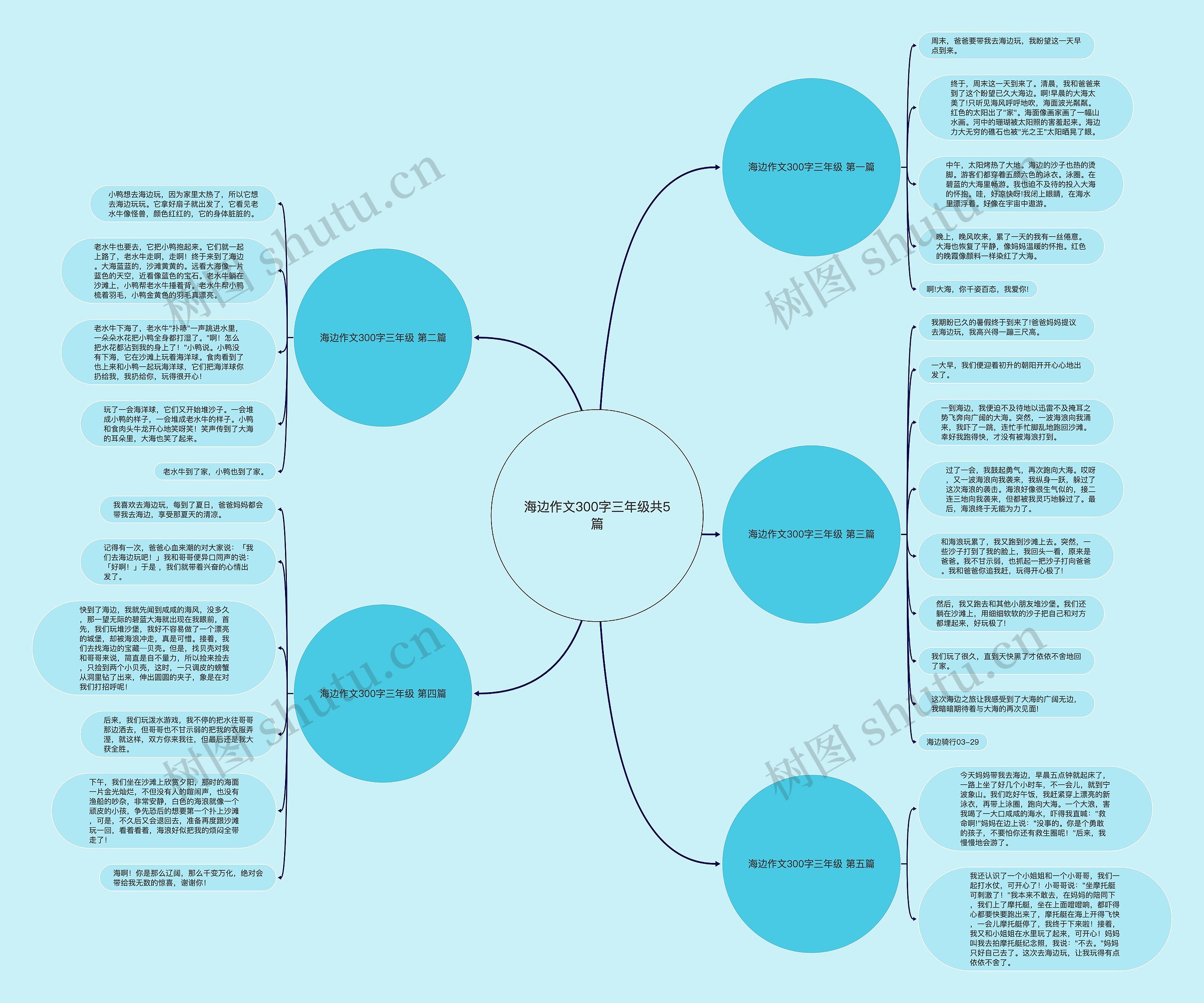 海边作文300字三年级共5篇 海边作文300字三年级共5篇