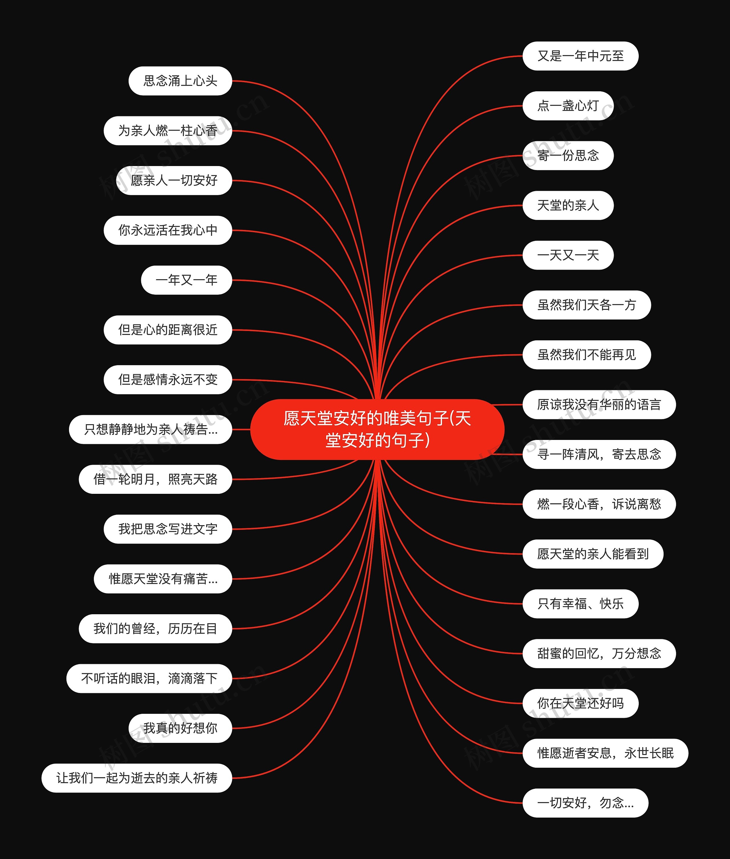 愿天堂安好的唯美句子(天堂安好的句子) 愿天堂安好的唯美句子(天堂安好的句子)