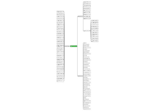 精辟霸气的句子说说心情 精辟霸气的句子说说心情