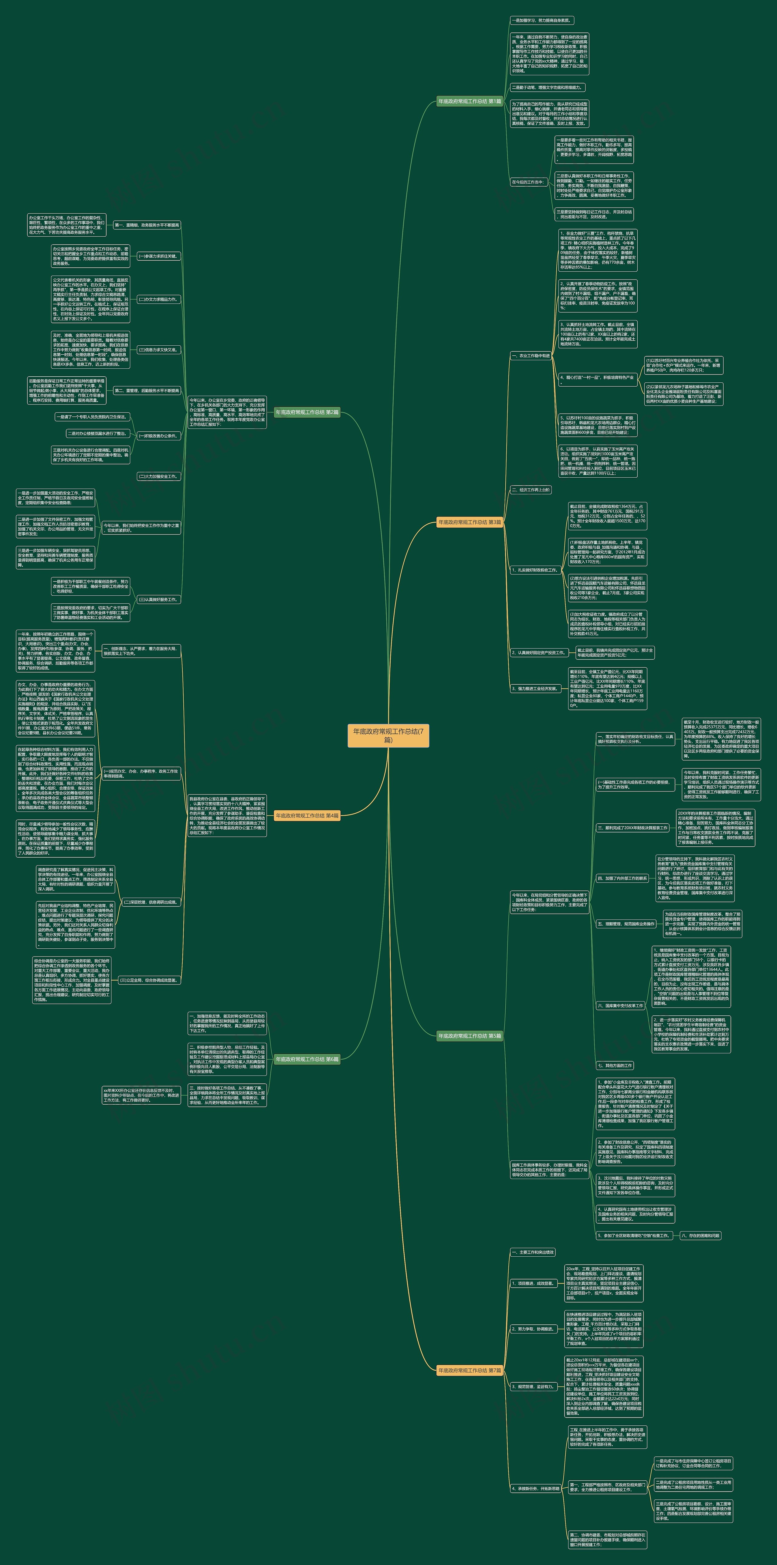 年底政府常规工作总结(7篇)思维导图