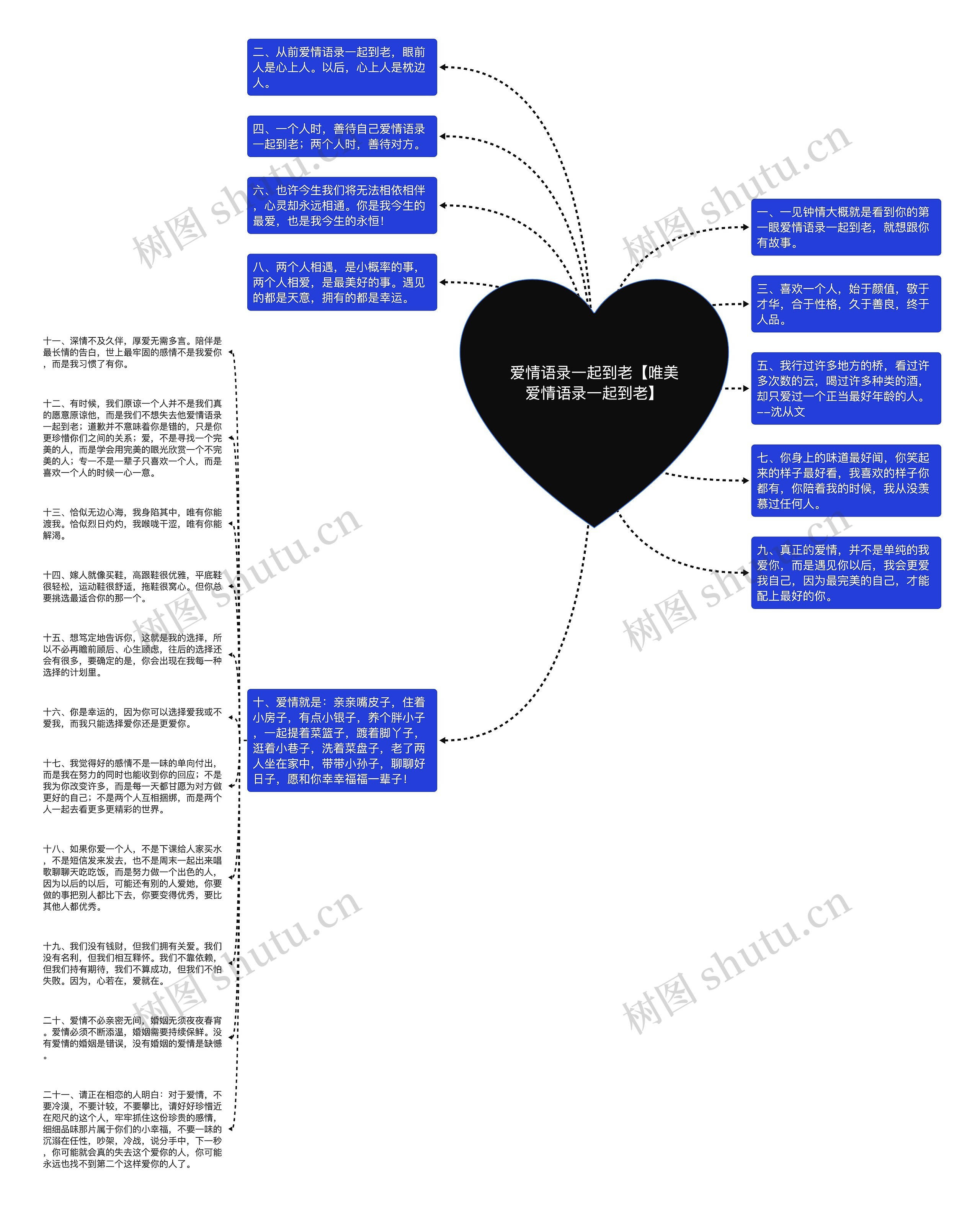 爱情语录一起到老【唯美爱情语录一起到老】