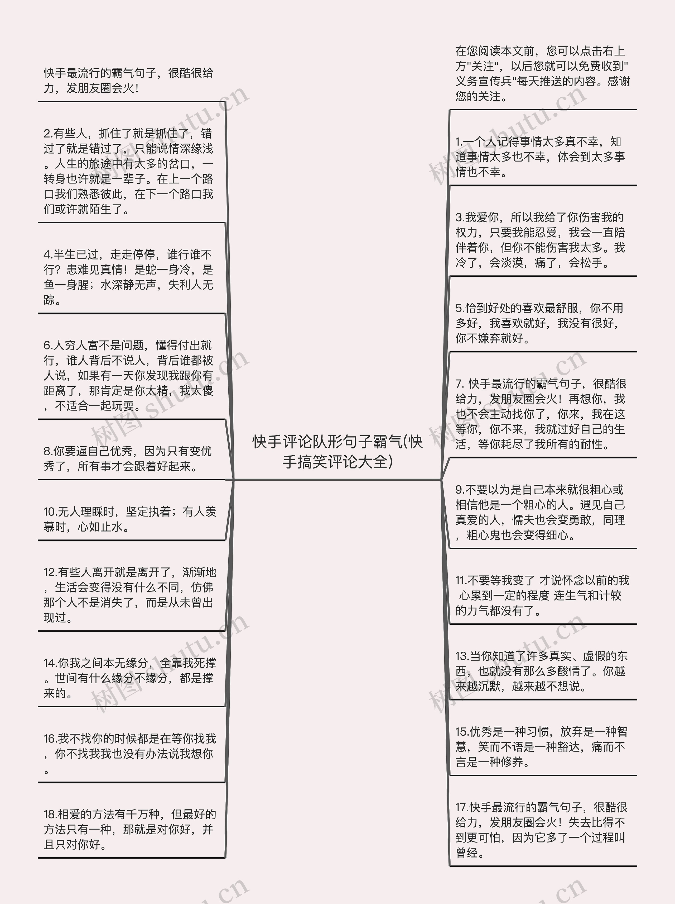 快手评论队形句子霸气(快手搞笑评论大全)思维导图