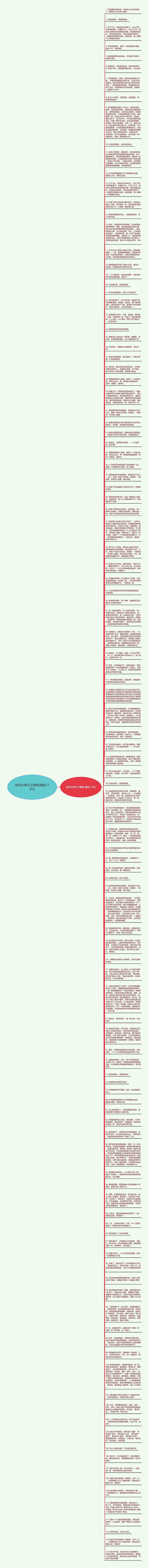 描写水果句子樱桃(精选114句)思维导图