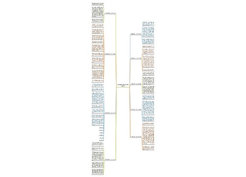 改写刻舟求剑400字作文(推荐9篇)