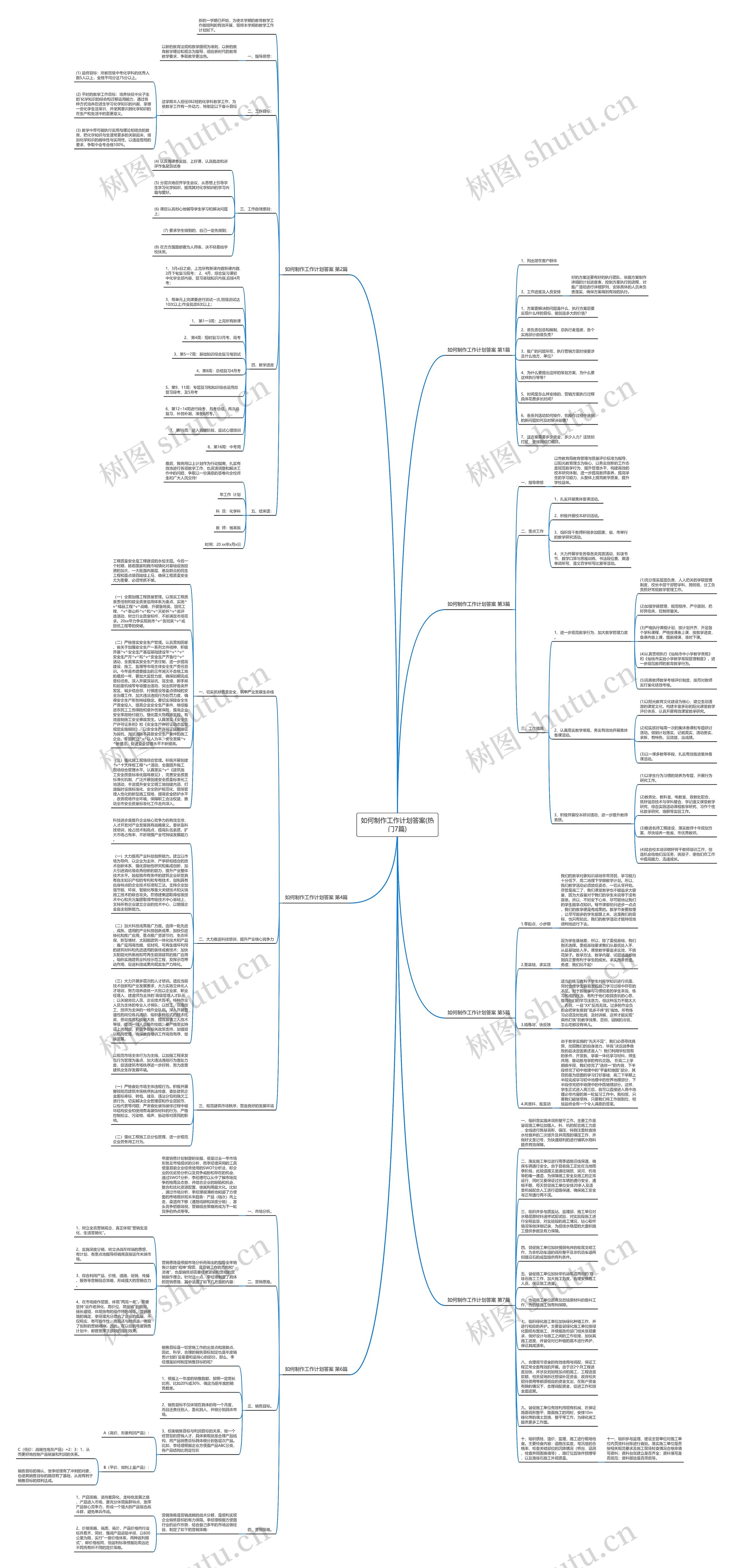 如何制作工作计划答案(热门7篇)思维导图