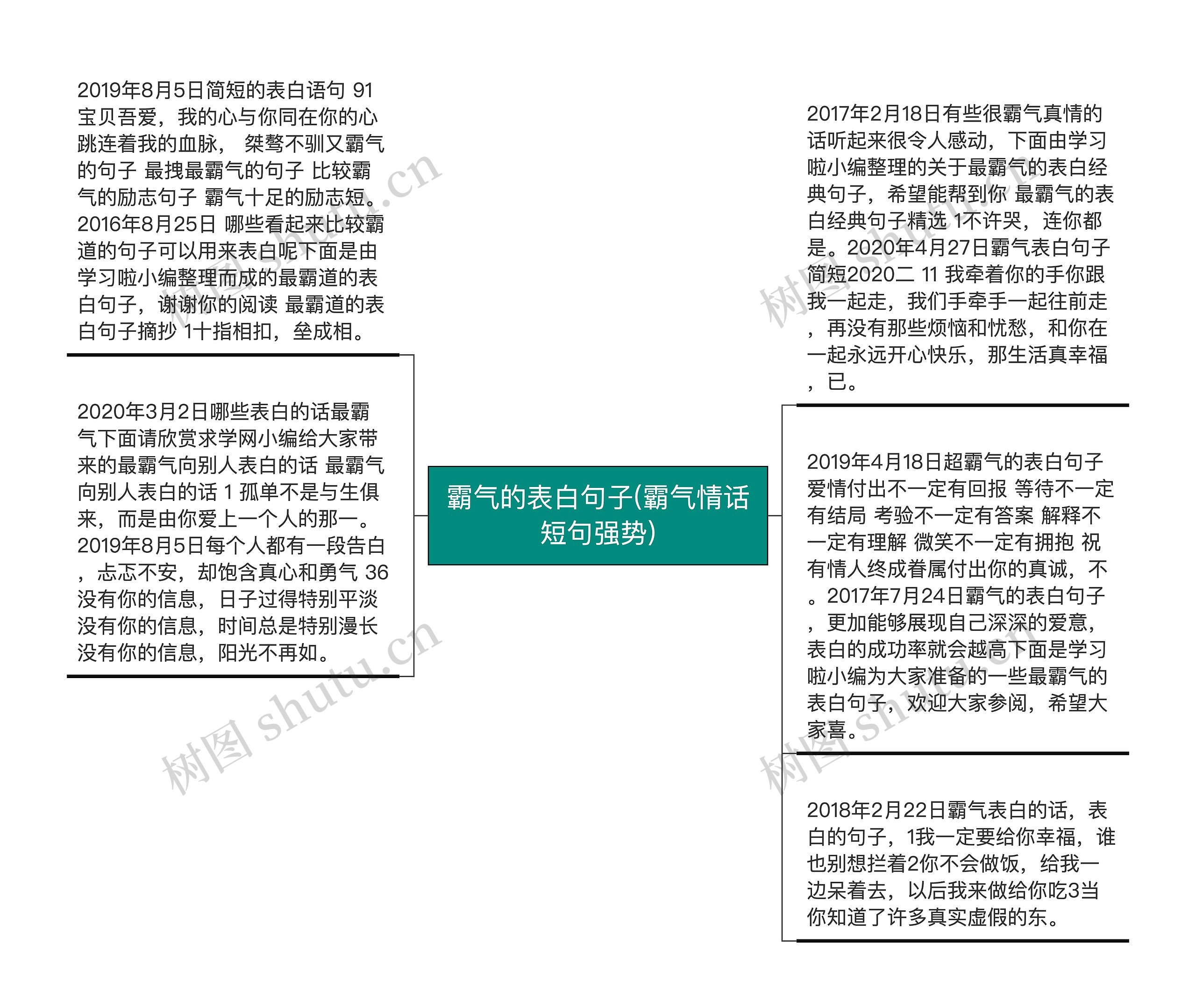 霸气的表白句子(霸气情话短句强势)