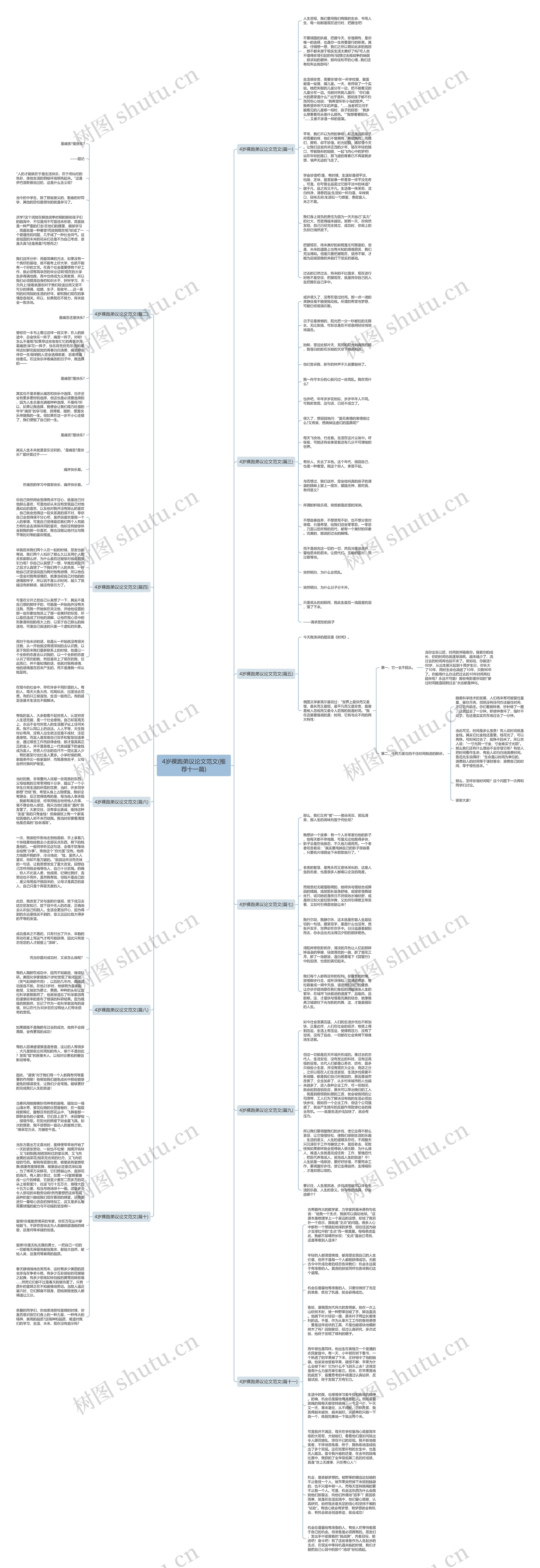 4岁裸跑弟议论文范文(推荐十一篇)思维导图