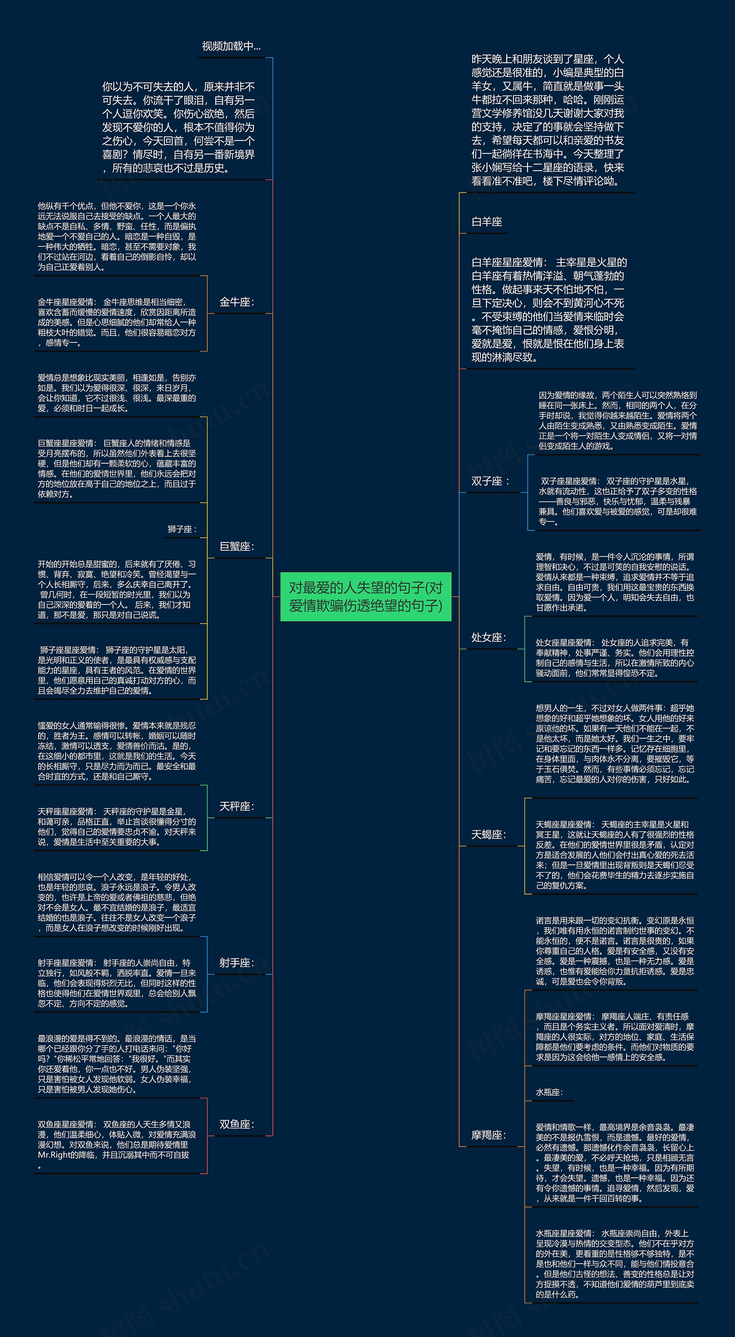 对最爱的人失望的句子(对爱情欺骗伤透绝望的句子) 对最爱的人失望的句子(对爱情欺骗伤透绝望的句子)