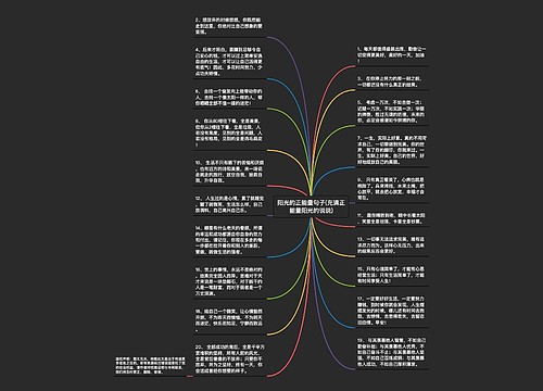 阳光的正能量句子(充满正能量阳光的说说)