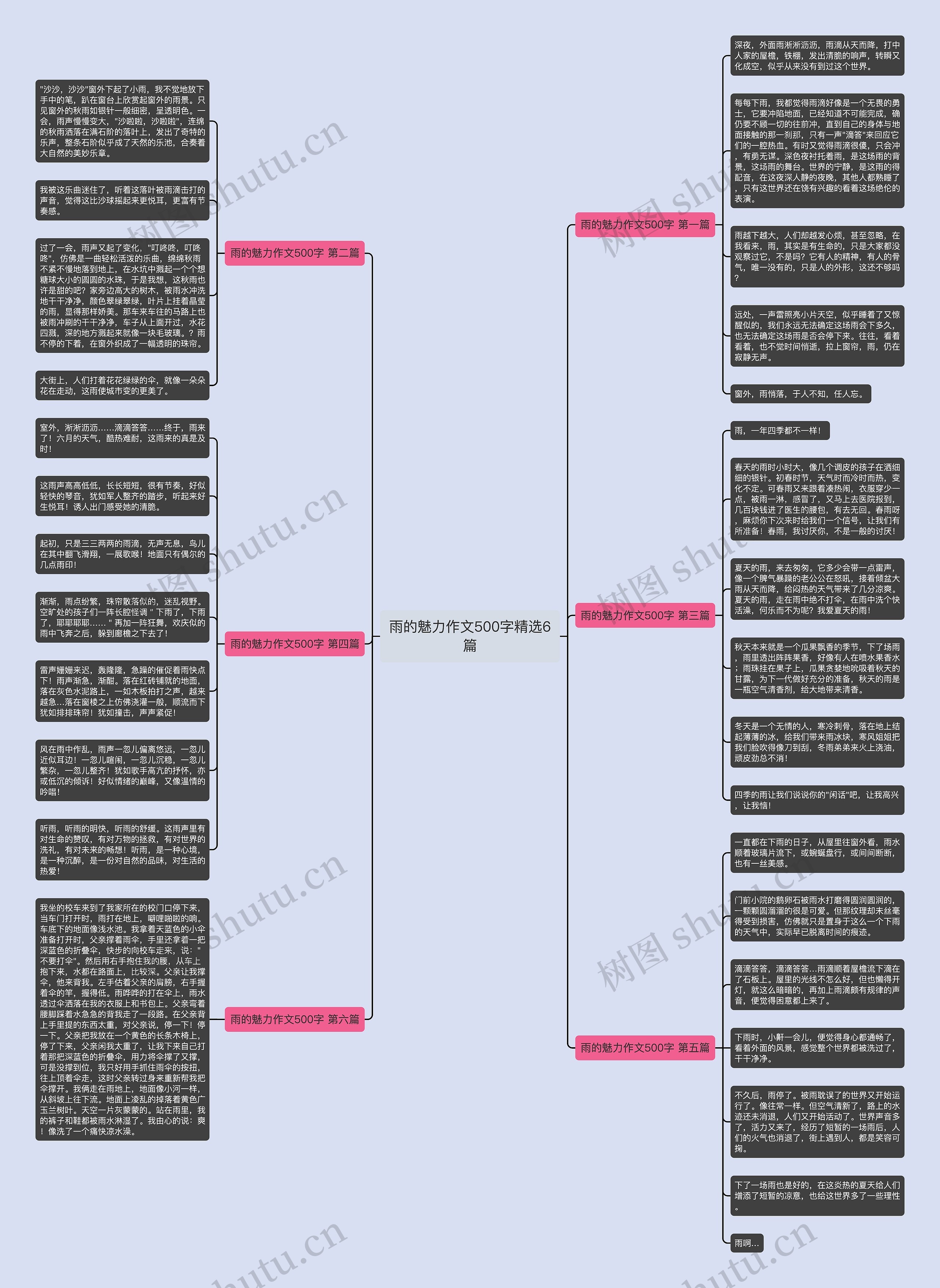 雨的魅力作文500字精选6篇 雨的魅力作文500字精选6篇