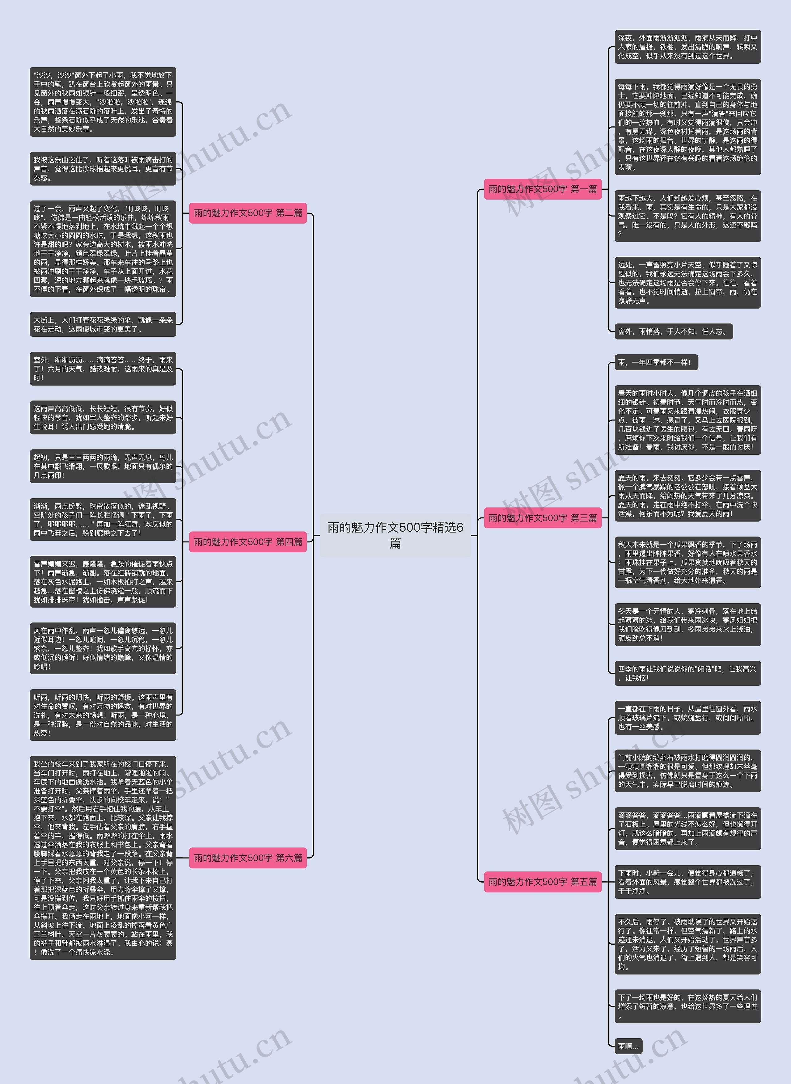 雨的魅力作文500字精选6篇