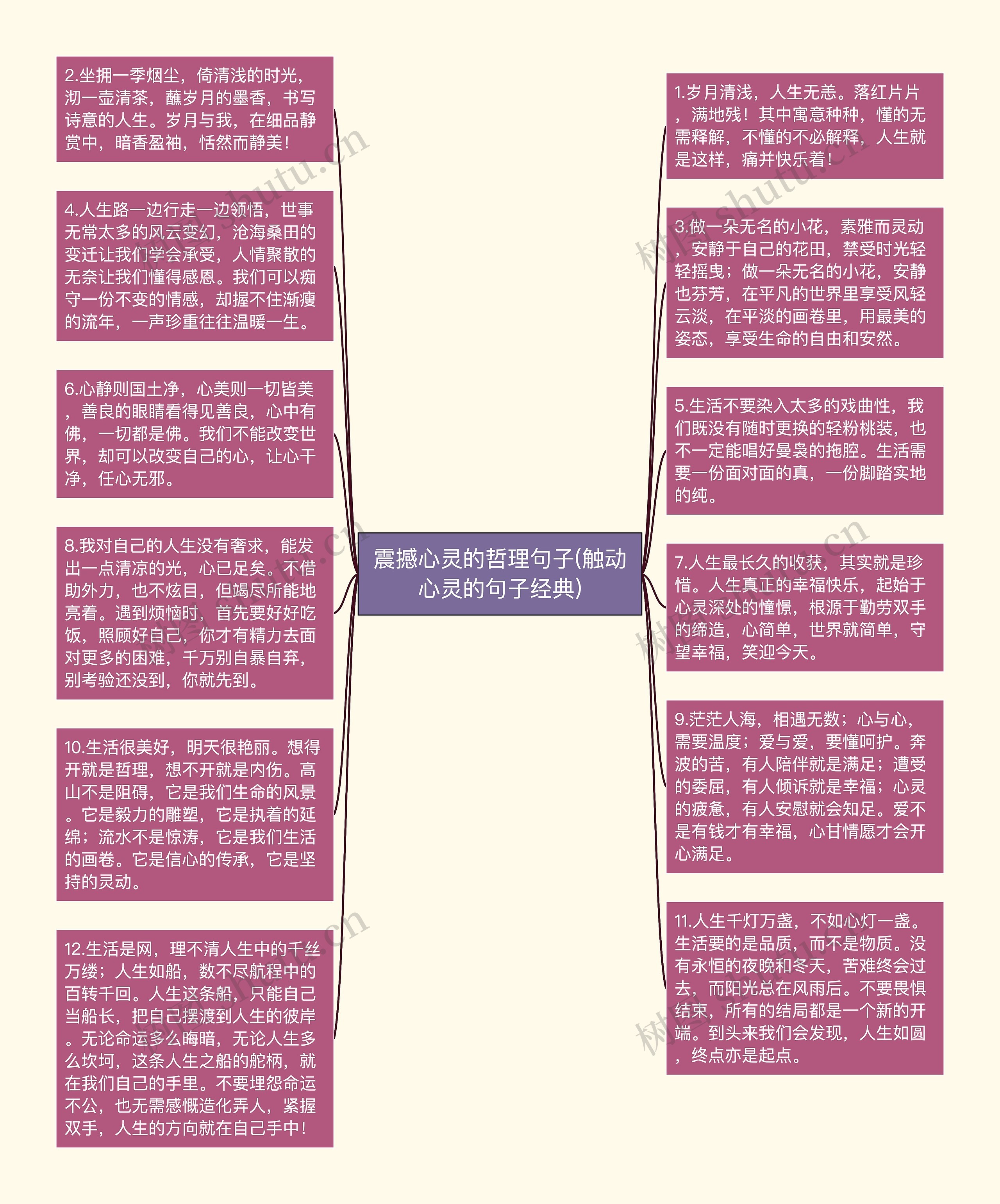 震撼心灵的哲理句子(触动心灵的句子经典)思维导图