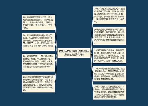 挨打后的心情句子(挨打后发表心情的句子)