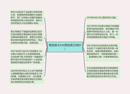 精选美文txt(精选美文摘抄)