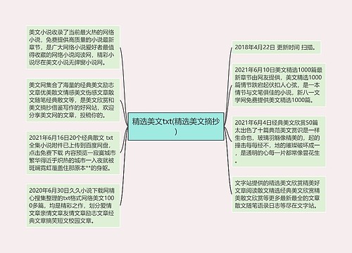 精选美文txt(精选美文摘抄) 精选美文txt(精选美文摘抄)